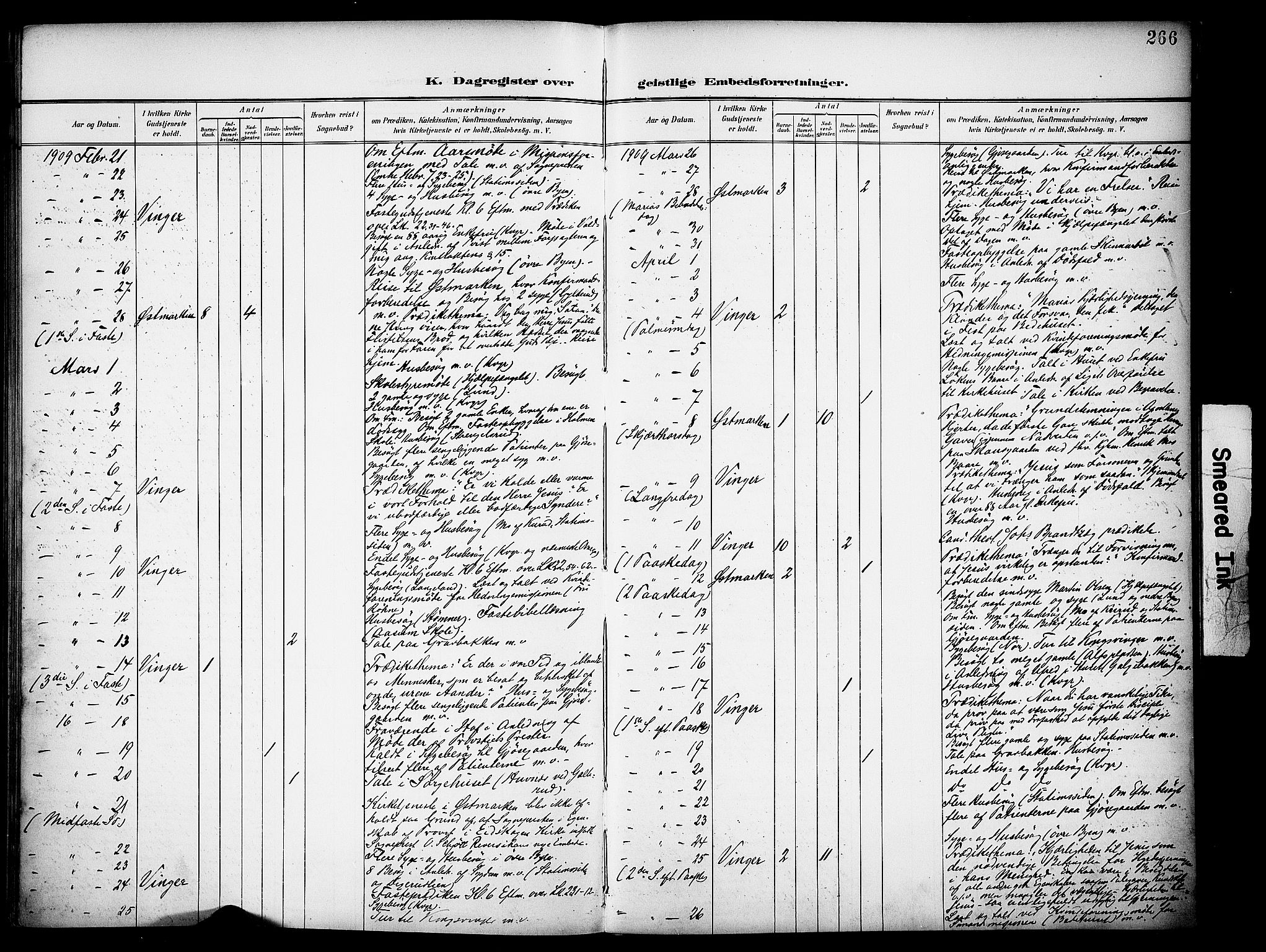 Vinger prestekontor, AV/SAH-PREST-024/H/Ha/Haa/L0016: Parish register (official) no. 16, 1898-1920, p. 266