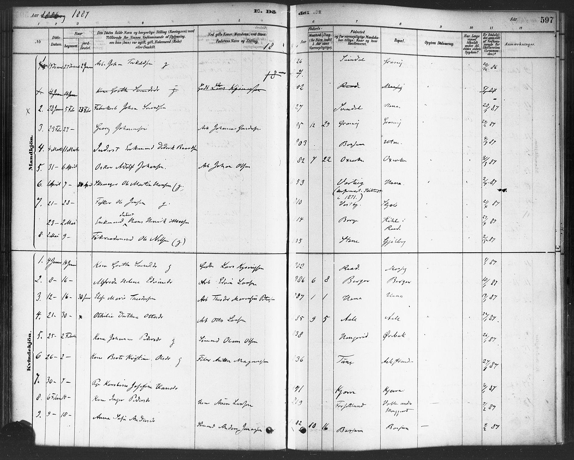 Onsøy prestekontor Kirkebøker, SAO/A-10914/F/Fa/L0006: Parish register (official) no. I 6, 1878-1898, p. 597