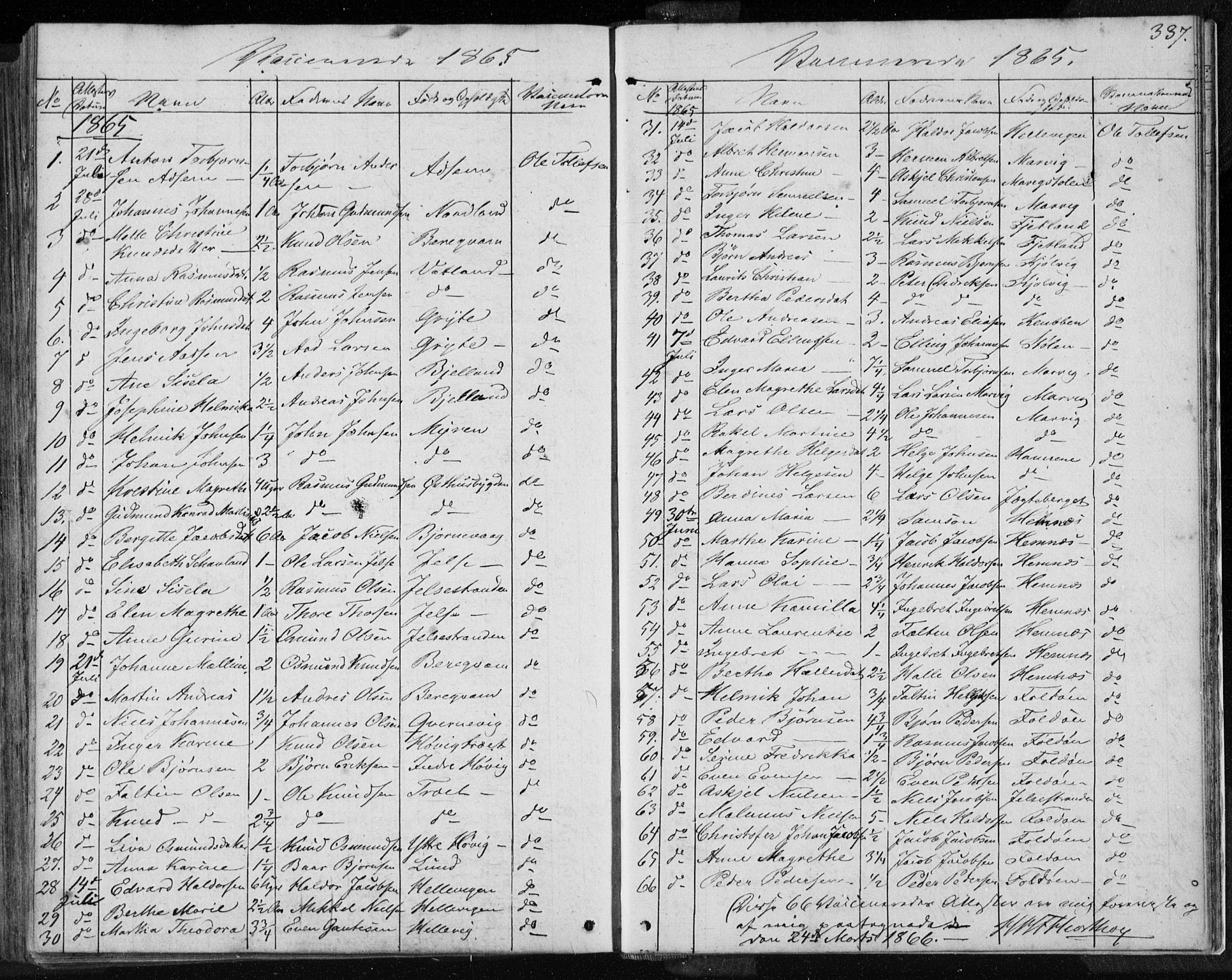 Jelsa sokneprestkontor, AV/SAST-A-101842/01/IV: Parish register (official) no. A 7, 1854-1866, p. 337