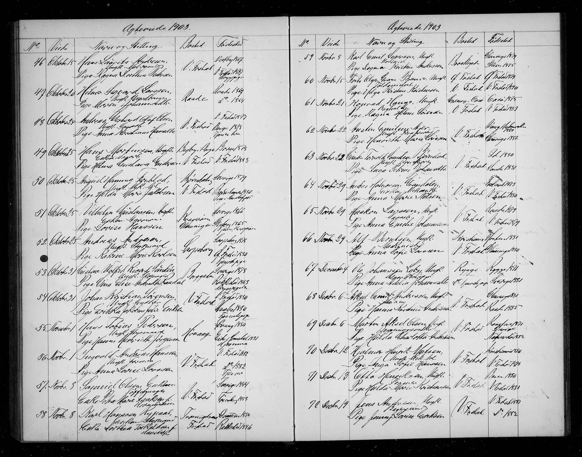 Fredrikstad domkirkes prestekontor Kirkebøker, AV/SAO-A-10906/G/Ga/L0001: Parish register (copy) no. 1, 1876-1922