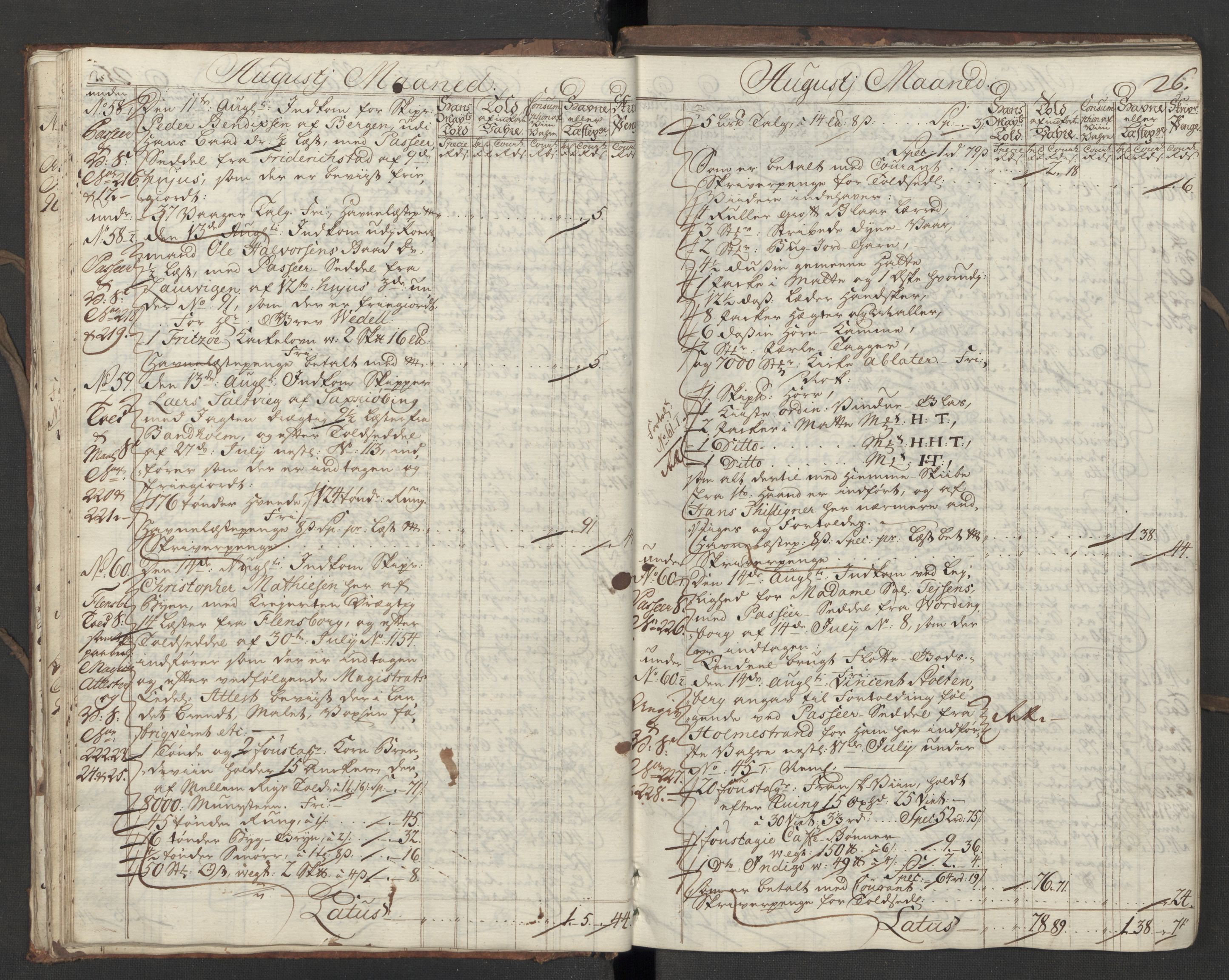Generaltollkammeret, tollregnskaper, AV/RA-EA-5490/R10/L0018/0001: Tollregnskaper Tønsberg / Inngående hovedtollbok, 1756, p. 25b-26a