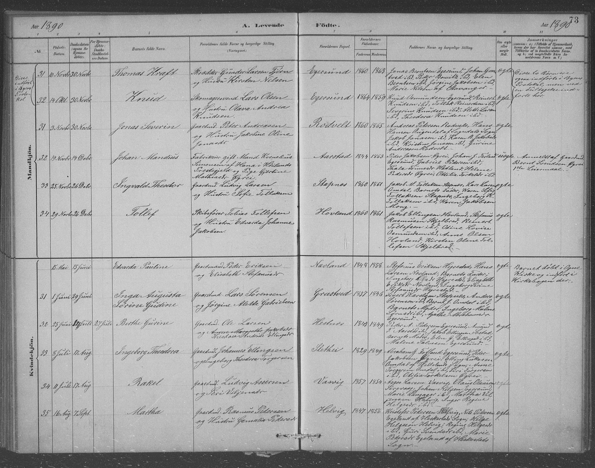 Eigersund sokneprestkontor, AV/SAST-A-101807/S09/L0007: Parish register (copy) no. B 7, 1882-1892, p. 73