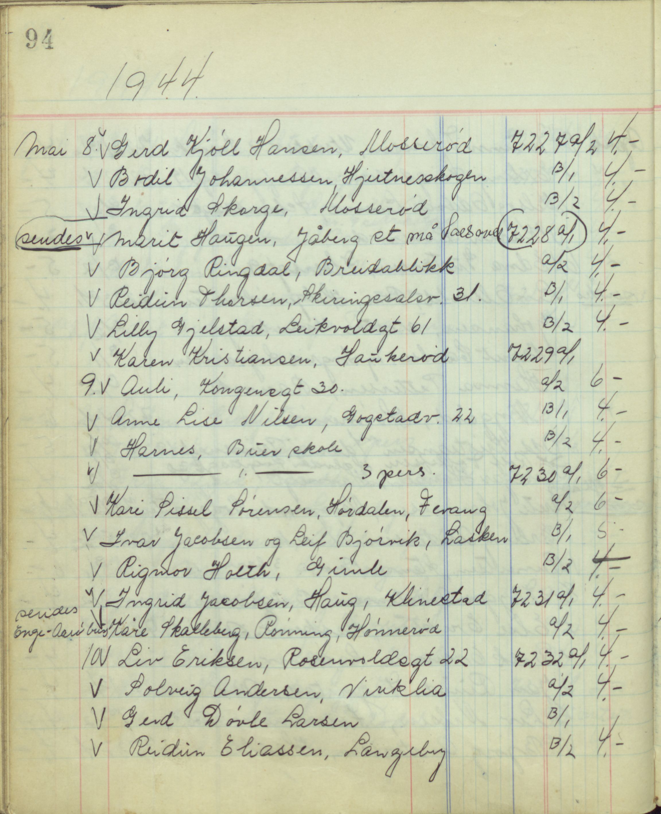 Pa 1494 - Jørgensen, Antonius. Fotograf, VEMU/A-2760/F/Fb, 1927-1984, p. 4263