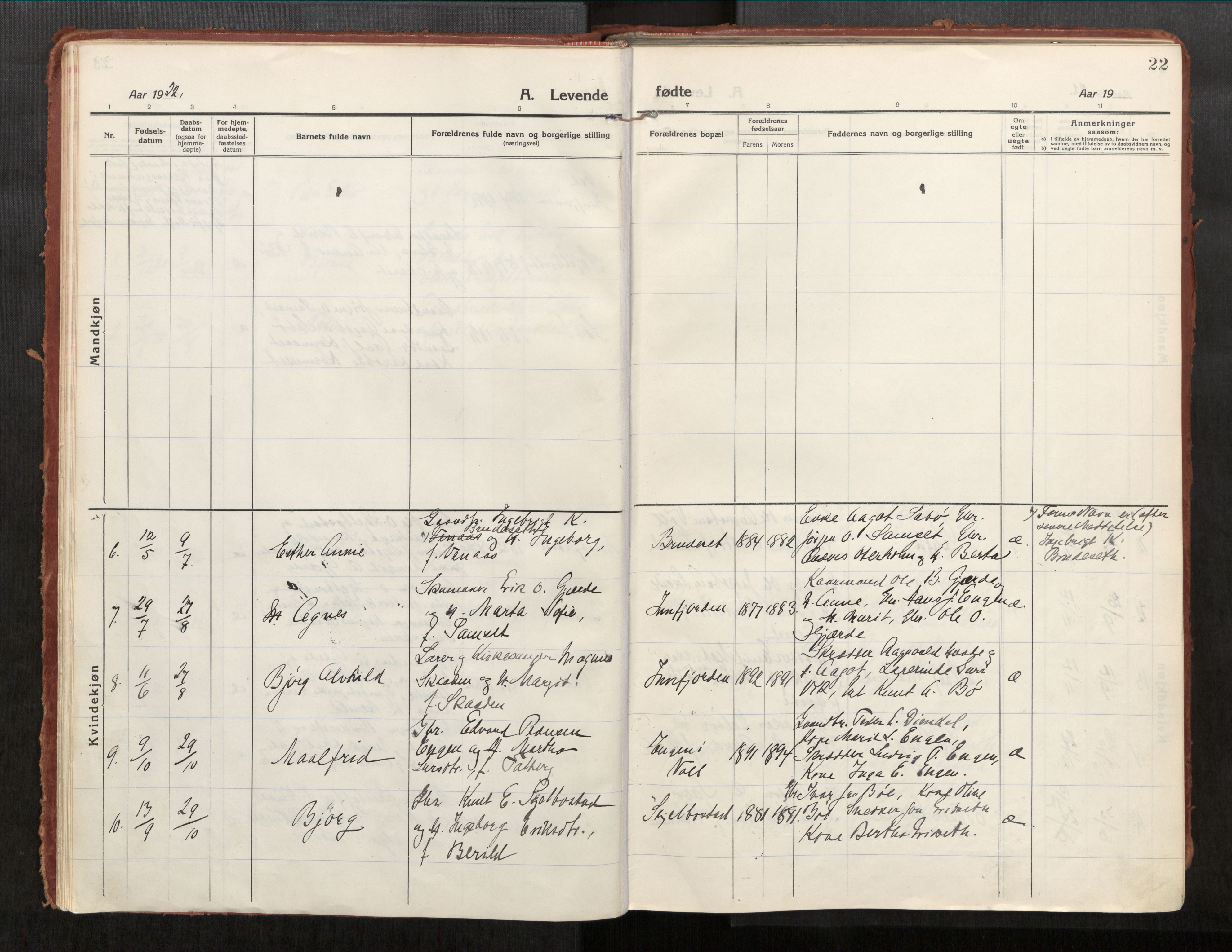 Eid sokneprestkontor, AV/SAT-A-1254: Parish register (official) no. 543A04, 1916-1956, p. 22