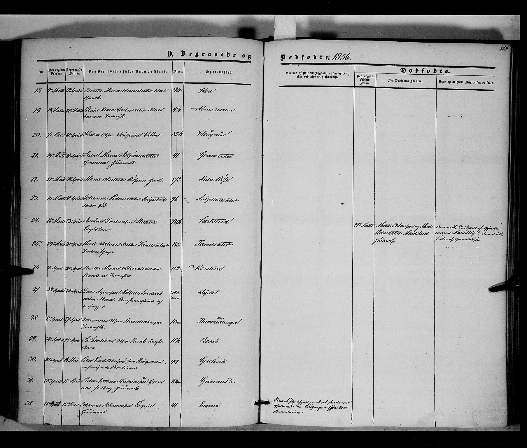 Vestre Toten prestekontor, SAH/PREST-108/H/Ha/Haa/L0006: Parish register (official) no. 6, 1856-1861, p. 263