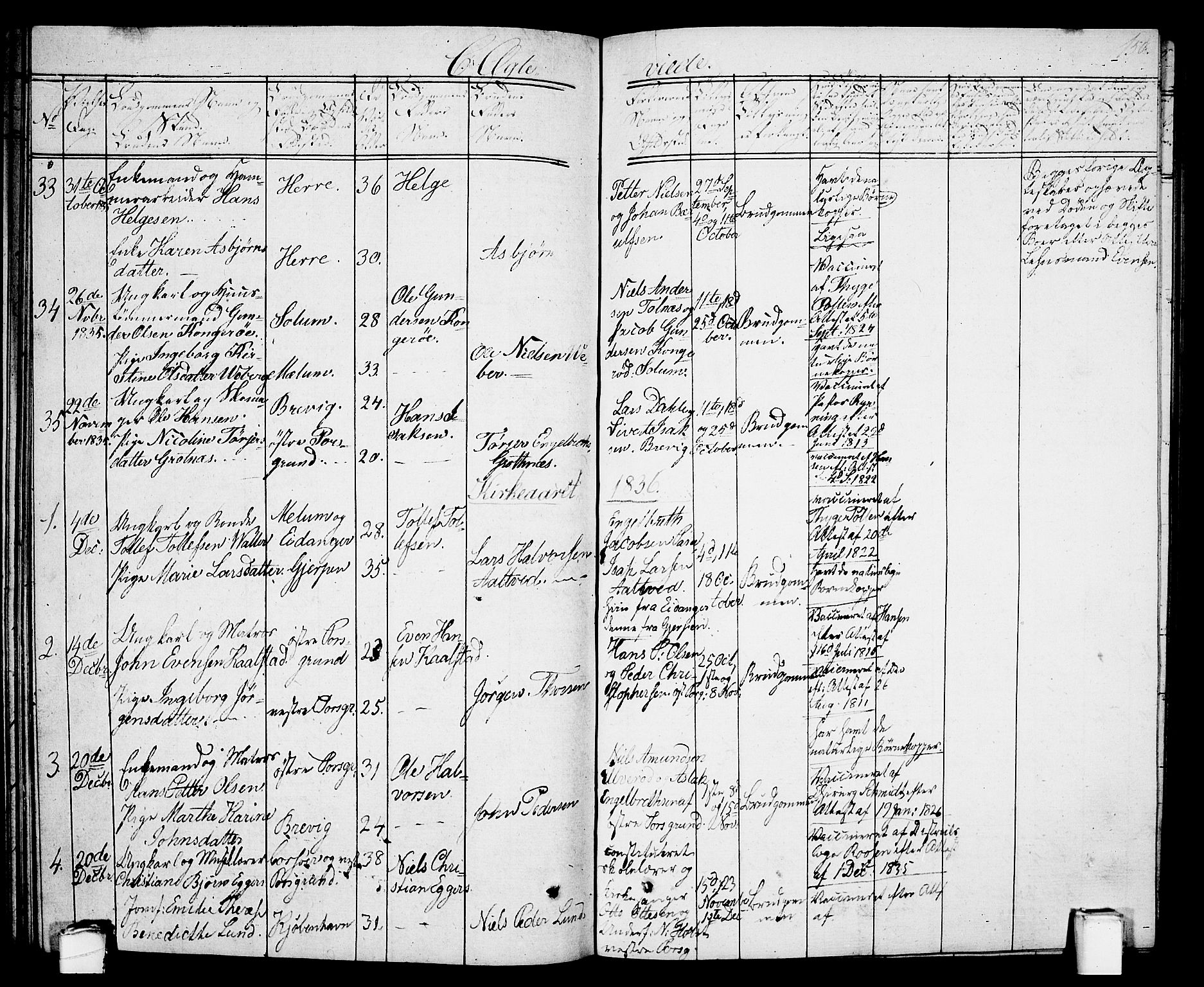 Porsgrunn kirkebøker , SAKO/A-104/G/Gb/L0002: Parish register (copy) no. II 2, 1828-1841, p. 150