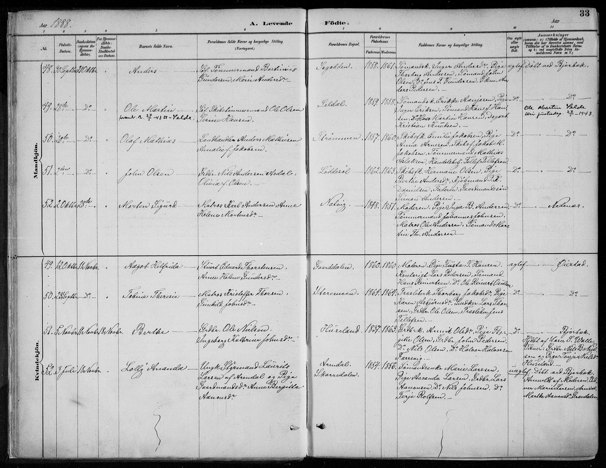 Øyestad sokneprestkontor, AV/SAK-1111-0049/F/Fa/L0017: Parish register (official) no. A 17, 1887-1896, p. 33