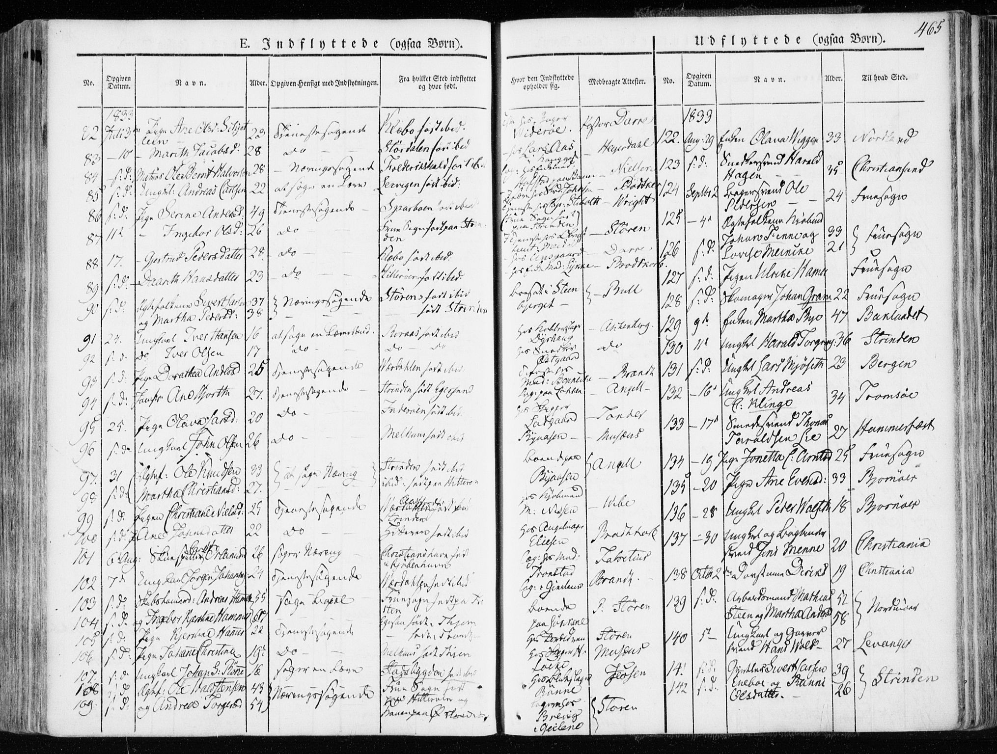 Ministerialprotokoller, klokkerbøker og fødselsregistre - Sør-Trøndelag, AV/SAT-A-1456/601/L0047: Parish register (official) no. 601A15, 1831-1839, p. 465