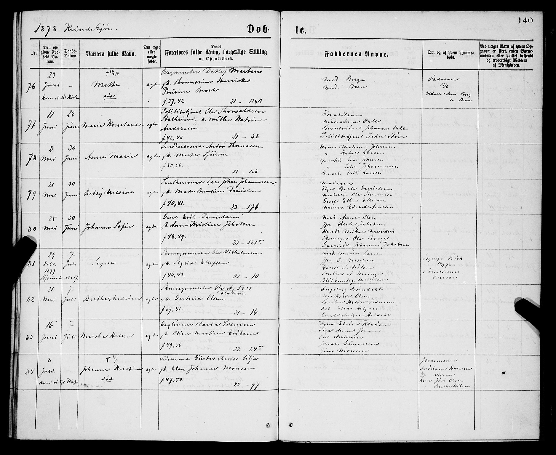 Korskirken sokneprestembete, SAB/A-76101/H/Hab: Parish register (copy) no. B 7, 1874-1878, p. 140