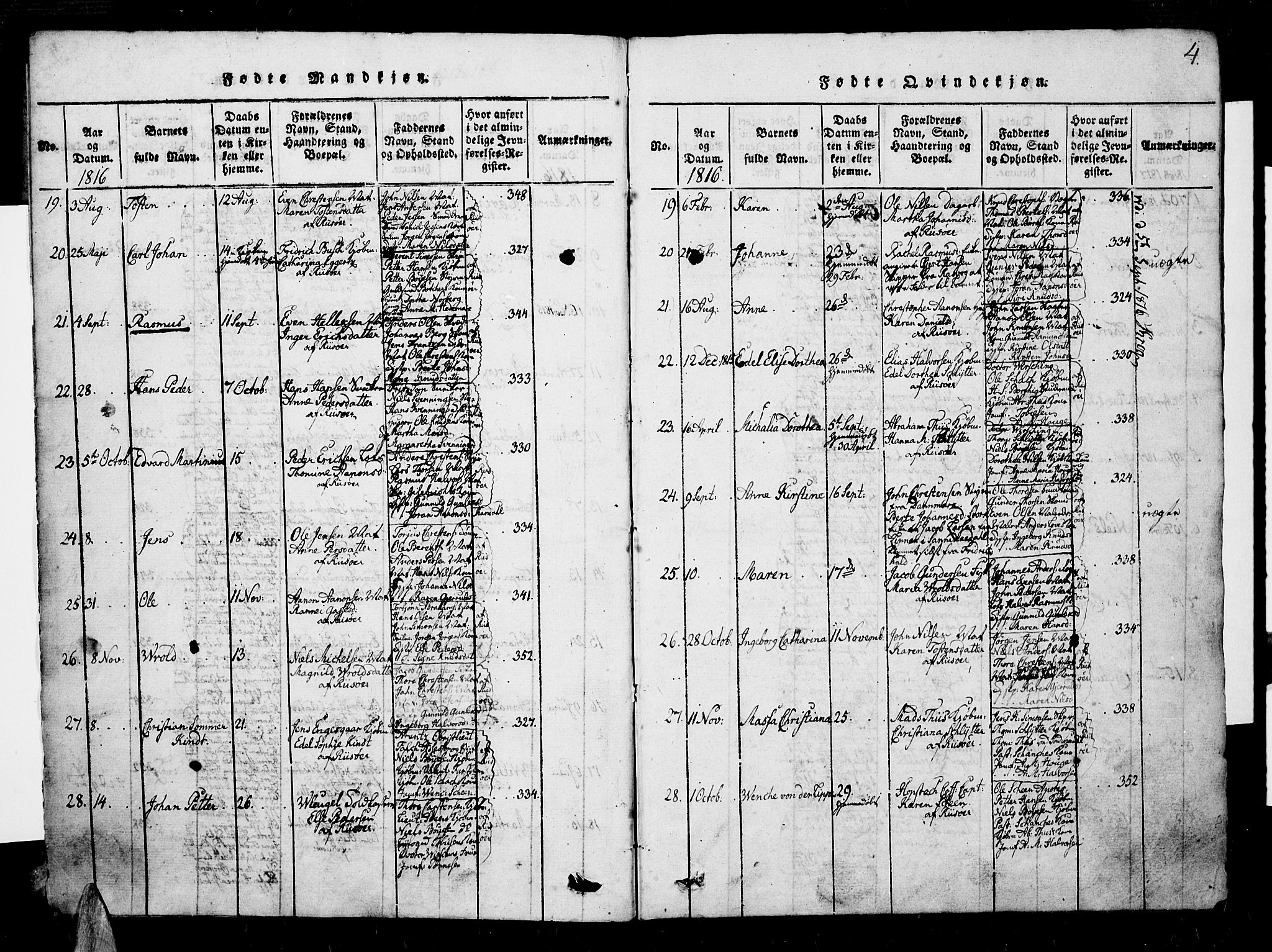 Risør sokneprestkontor, AV/SAK-1111-0035/F/Fb/L0004: Parish register (copy) no. B 4, 1816-1848, p. 4