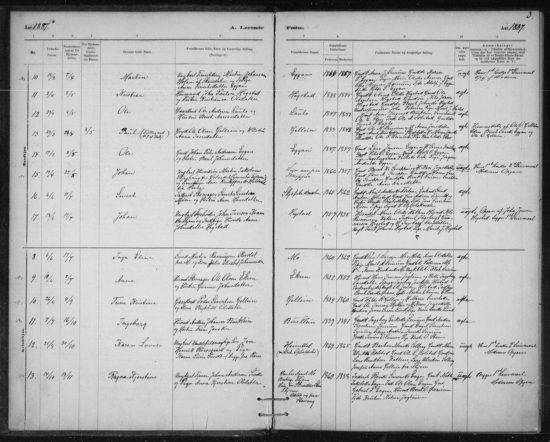 Ministerialprotokoller, klokkerbøker og fødselsregistre - Sør-Trøndelag, SAT/A-1456/613/L0392: Parish register (official) no. 613A01, 1887-1906, p. 3