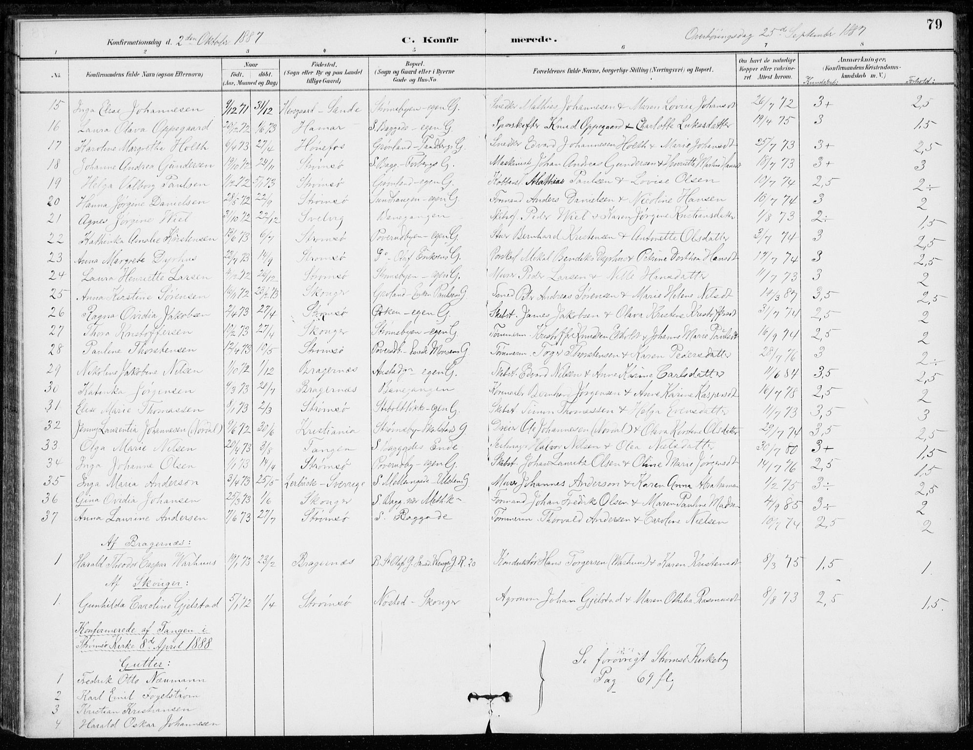 Strømsø kirkebøker, AV/SAKO-A-246/F/Fb/L0007: Parish register (official) no. II 7, 1887-1928, p. 79