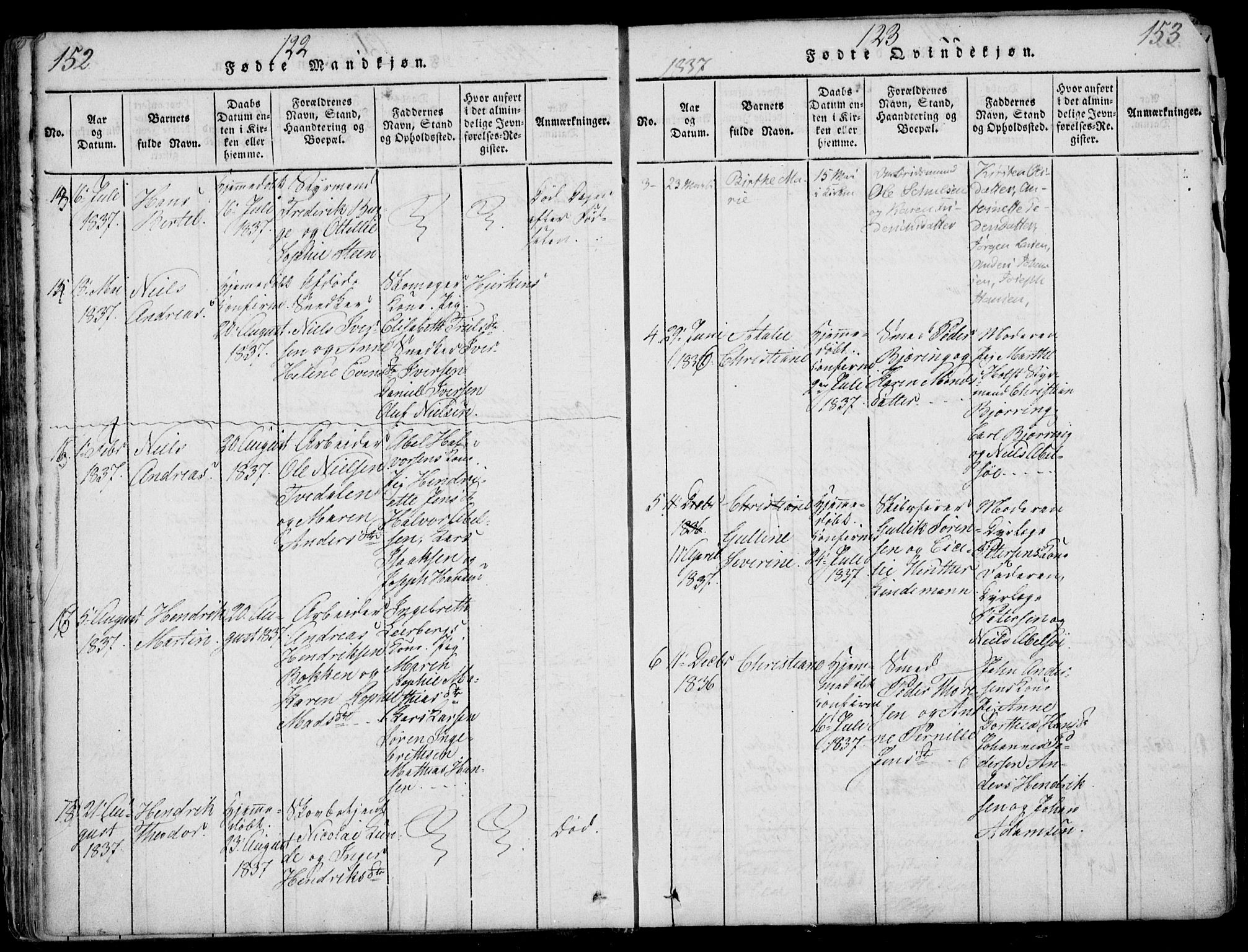 Larvik kirkebøker, AV/SAKO-A-352/F/Fb/L0002: Parish register (official) no. II 2, 1818-1842, p. 152-153