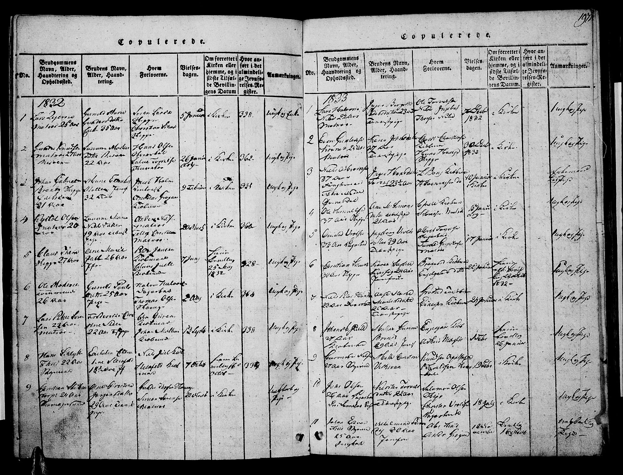 Risør sokneprestkontor, SAK/1111-0035/F/Fa/L0002: Parish register (official) no. A 2, 1815-1839, p. 197
