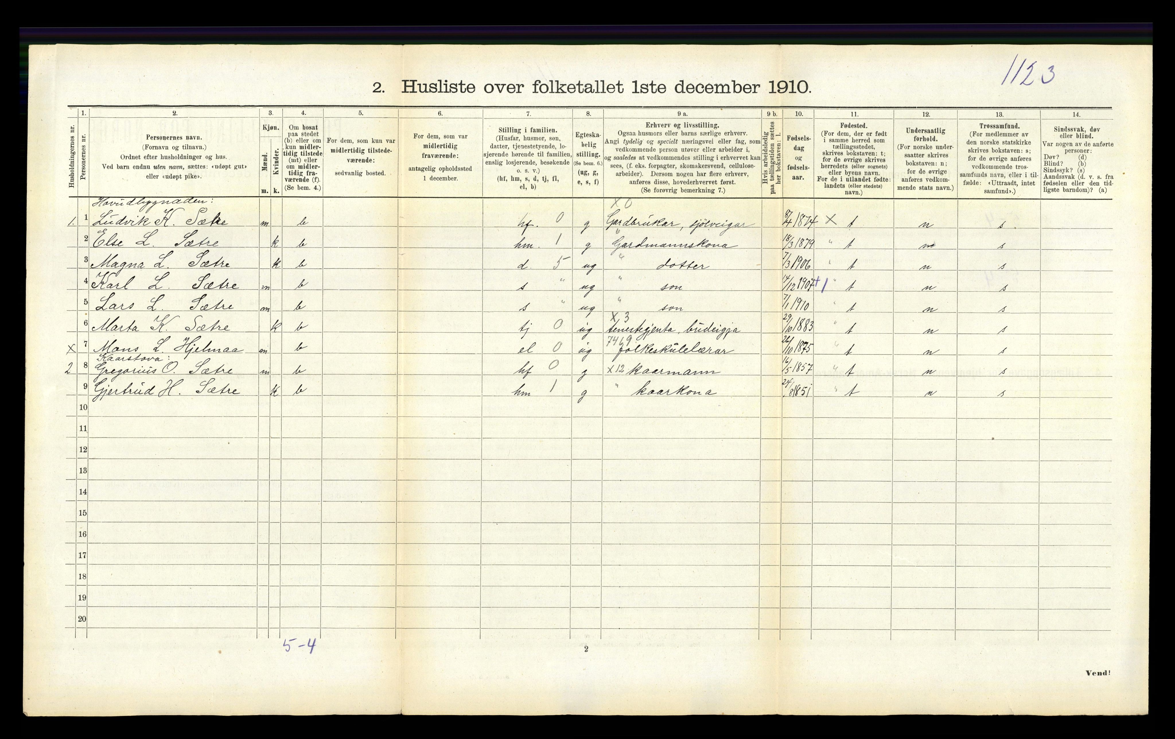 RA, 1910 census for Brekke, 1910, p. 88