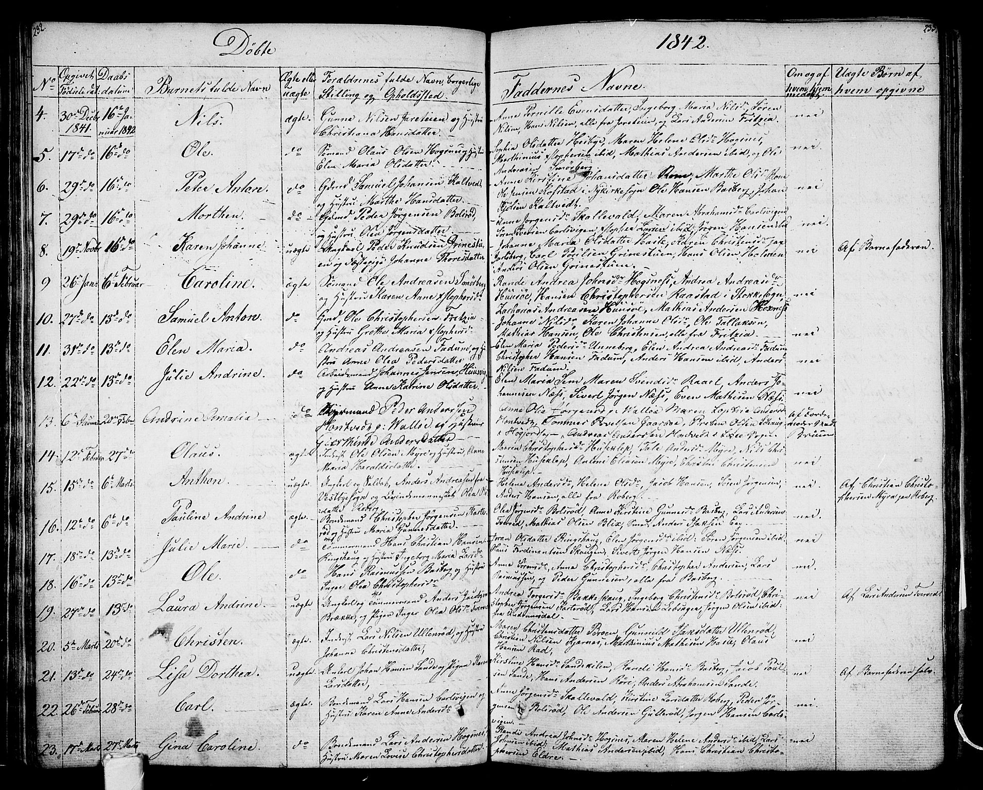 Sem kirkebøker, AV/SAKO-A-5/F/Fa/L0005: Parish register (official) no. I 5, 1825-1842, p. 232-233