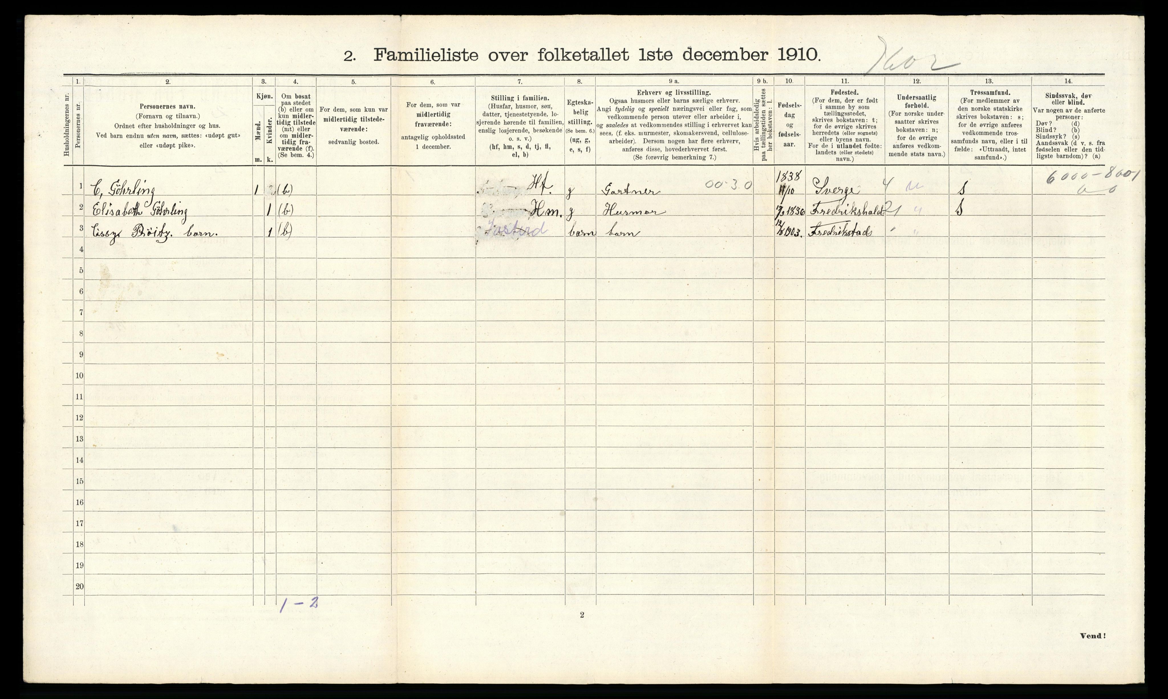 RA, 1910 census for Sarpsborg, 1910, p. 3370