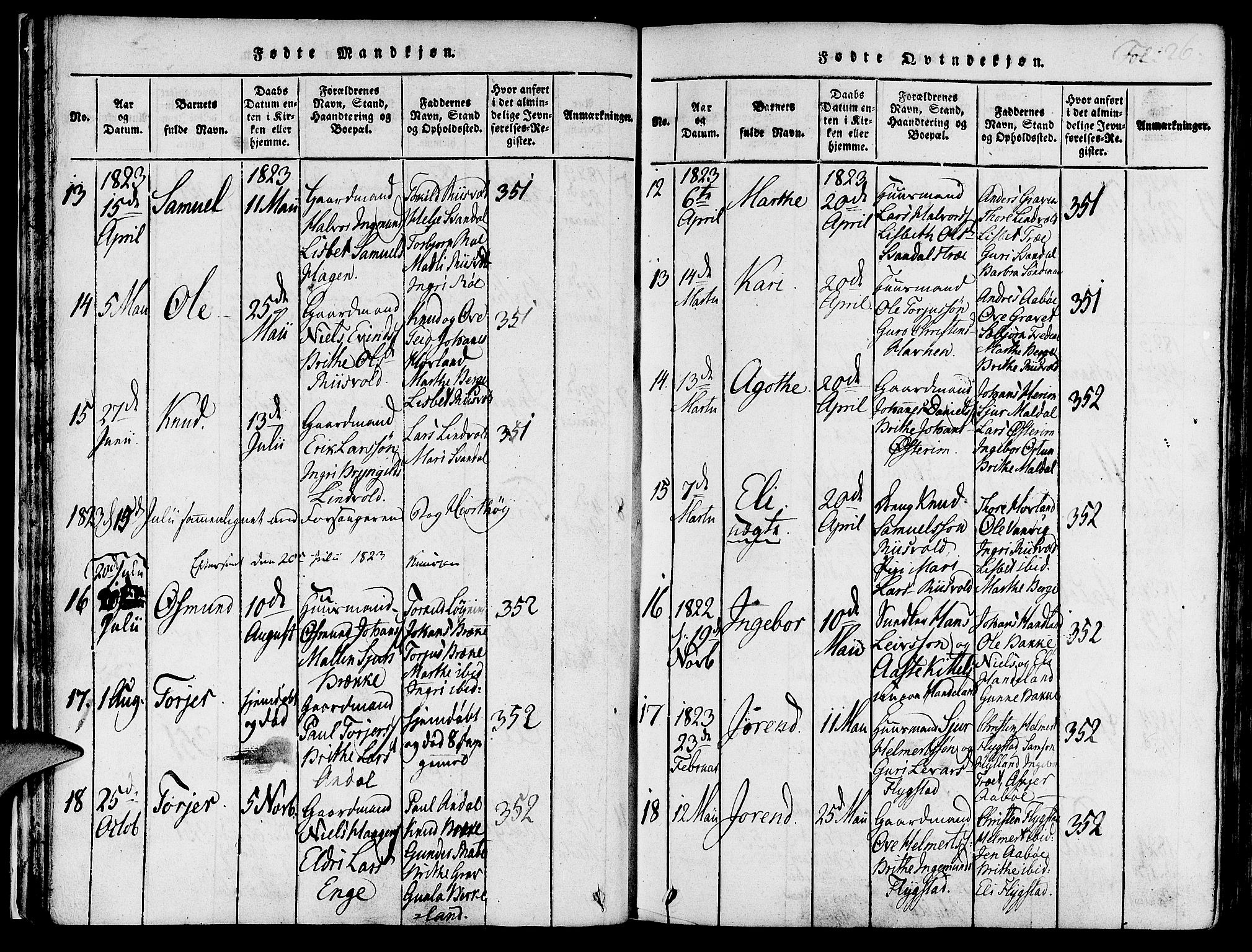 Suldal sokneprestkontor, SAST/A-101845/01/IV/L0007: Parish register (official) no. A 7, 1817-1838, p. 26