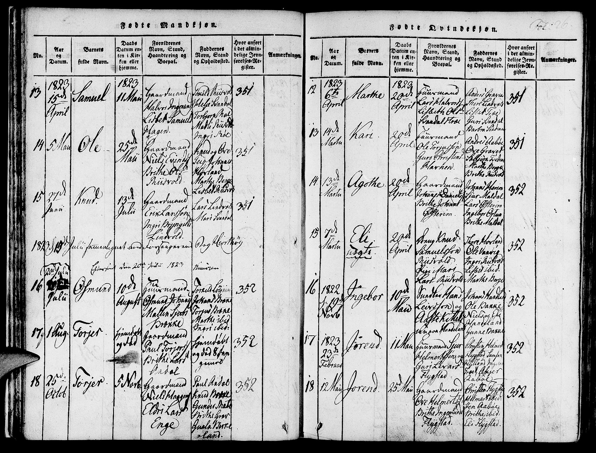 Suldal sokneprestkontor, AV/SAST-A-101845/01/IV/L0007: Parish register (official) no. A 7, 1817-1838, p. 26