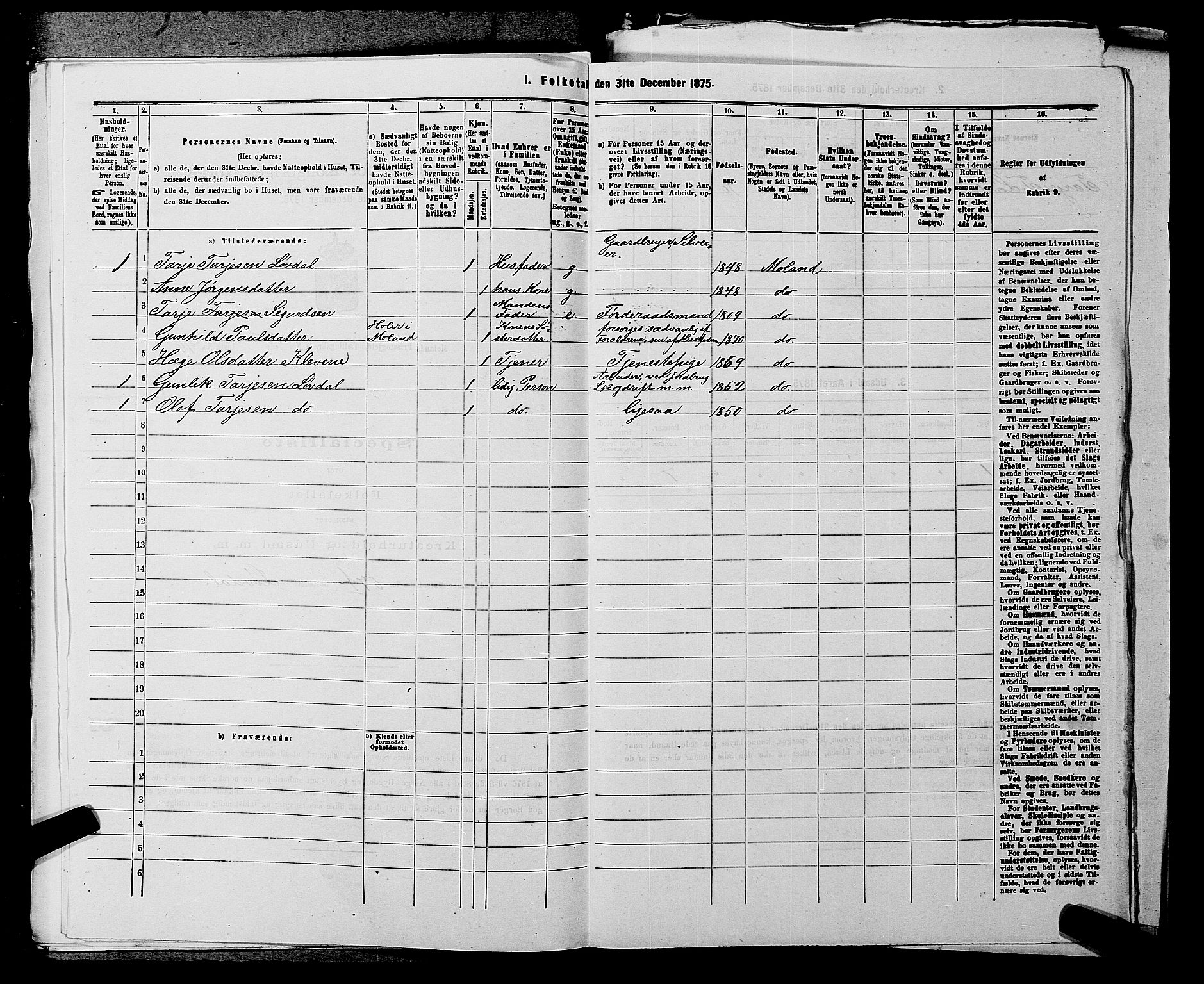 SAKO, 1875 census for 0831P Moland, 1875, p. 535