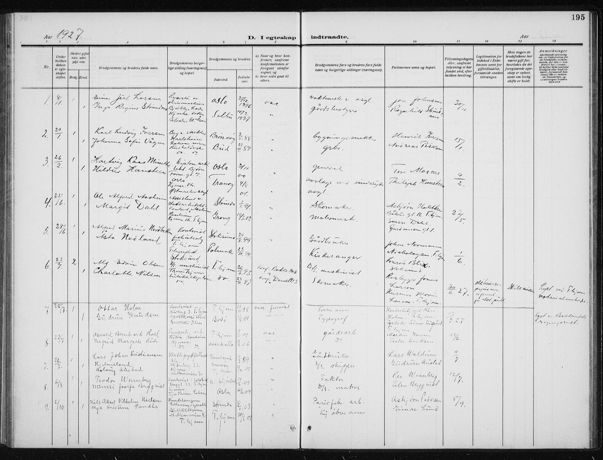 Ministerialprotokoller, klokkerbøker og fødselsregistre - Sør-Trøndelag, SAT/A-1456/606/L0314: Parish register (copy) no. 606C10, 1911-1937, p. 195