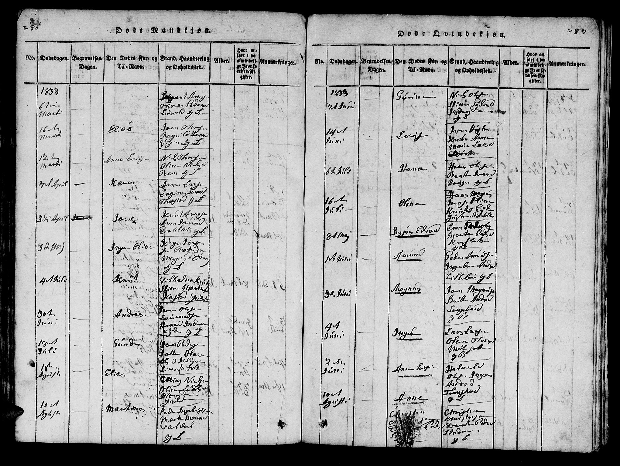 Ministerialprotokoller, klokkerbøker og fødselsregistre - Møre og Romsdal, SAT/A-1454/519/L0246: Parish register (official) no. 519A05, 1817-1834, p. 286-287