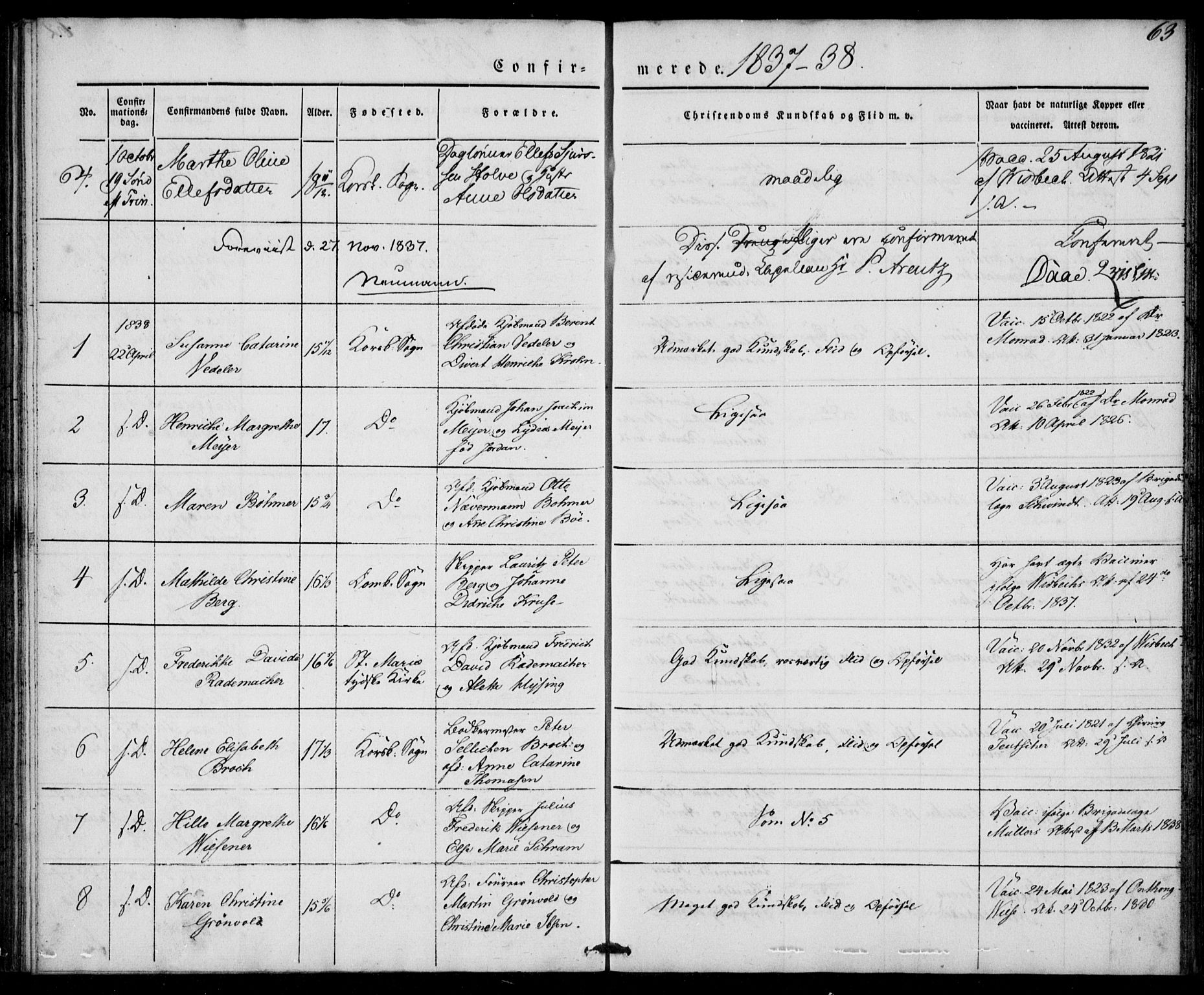 Korskirken sokneprestembete, SAB/A-76101/H/Haa/L0025: Parish register (official) no. C 1, 1836-1842, p. 63