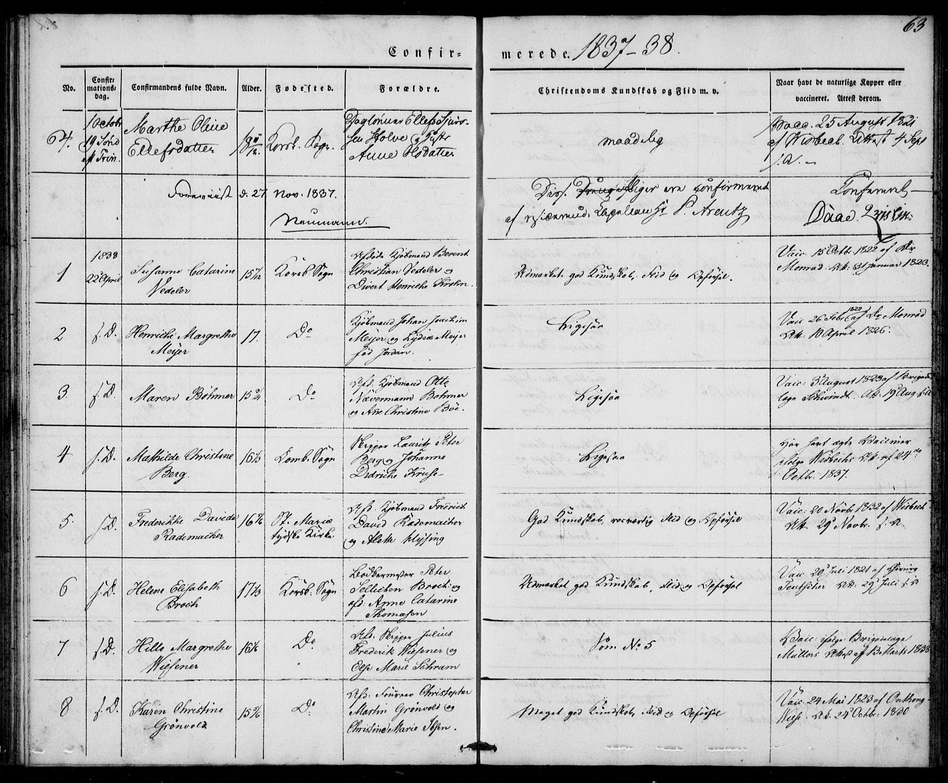 Korskirken sokneprestembete, AV/SAB-A-76101/H/Haa/L0025: Parish register (official) no. C 1, 1836-1842, p. 63