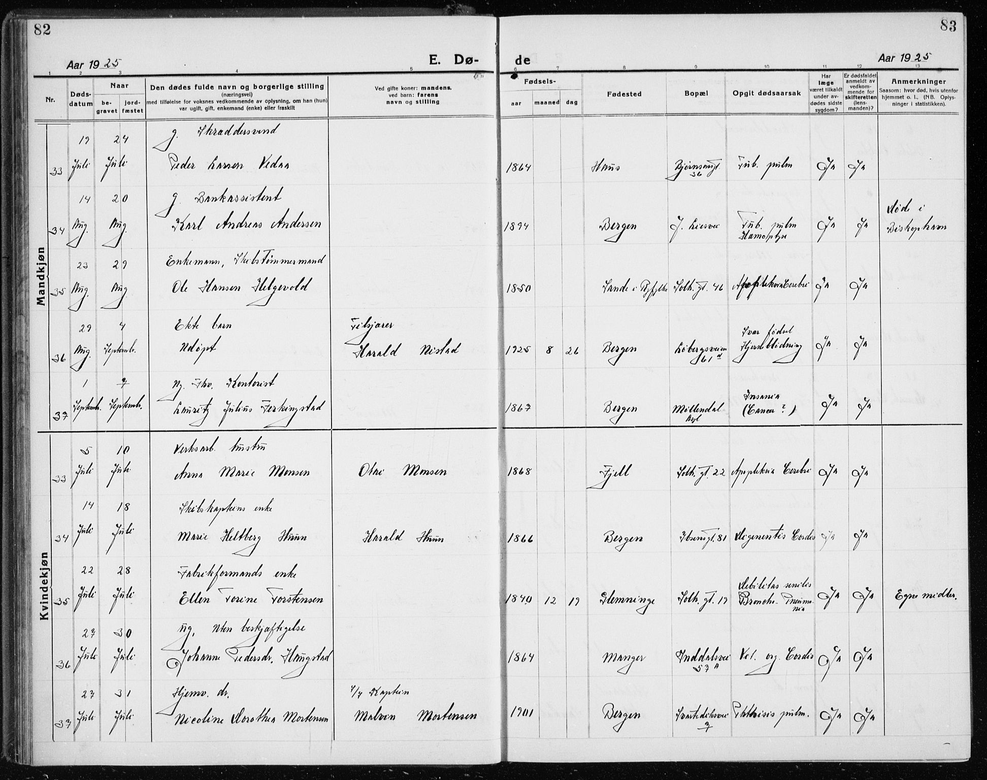 Årstad Sokneprestembete, AV/SAB-A-79301/H/Hab/L0025: Parish register (copy) no. D 2, 1922-1940, p. 82-83