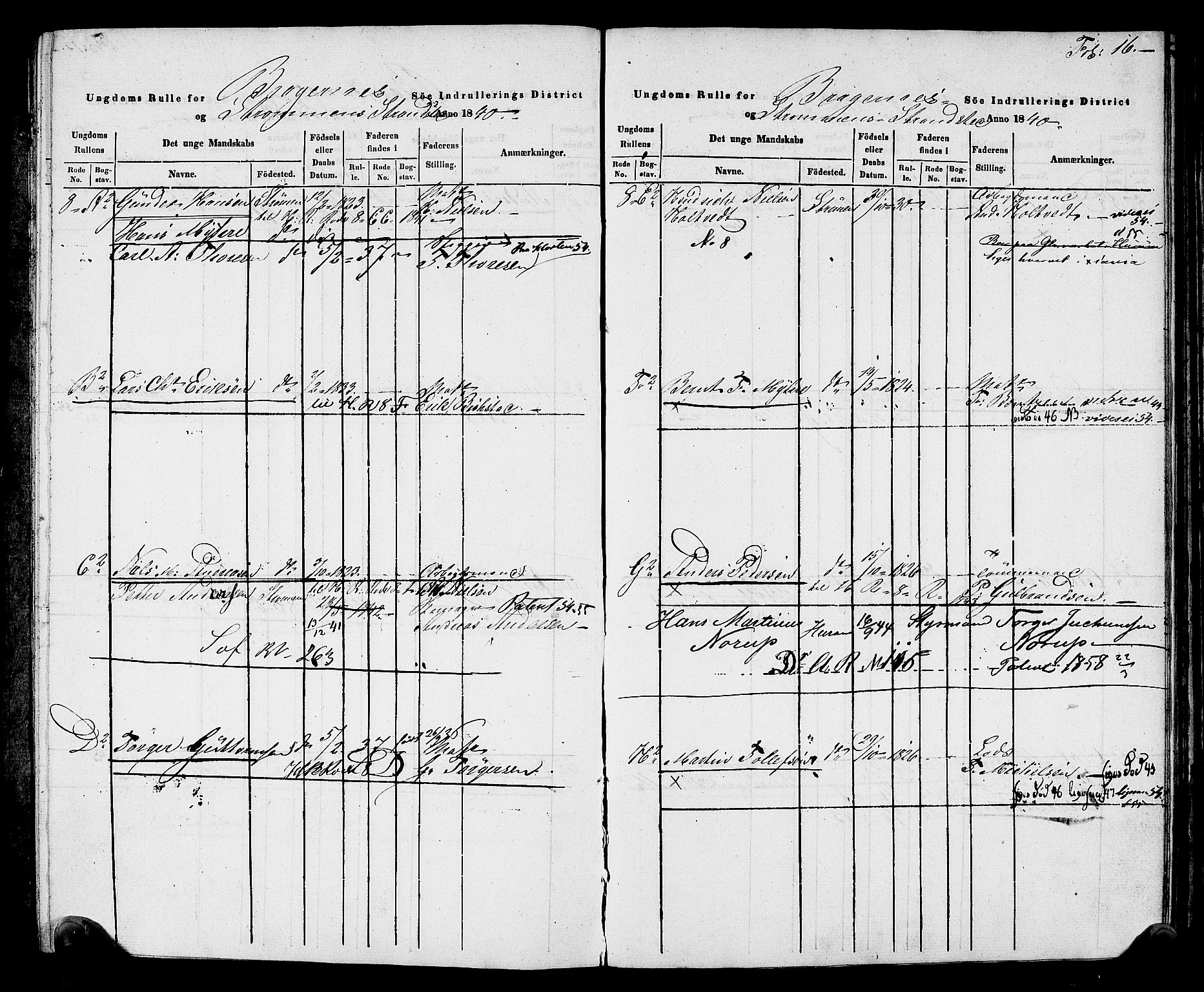 Drammen innrulleringsdistrikt, AV/SAKO-A-781/F/Fa/L0006: Ungdomsrulle for Strømmen, Svelvik, Holmsbu og Filtvet ladesteder, 1840-1841, p. 18