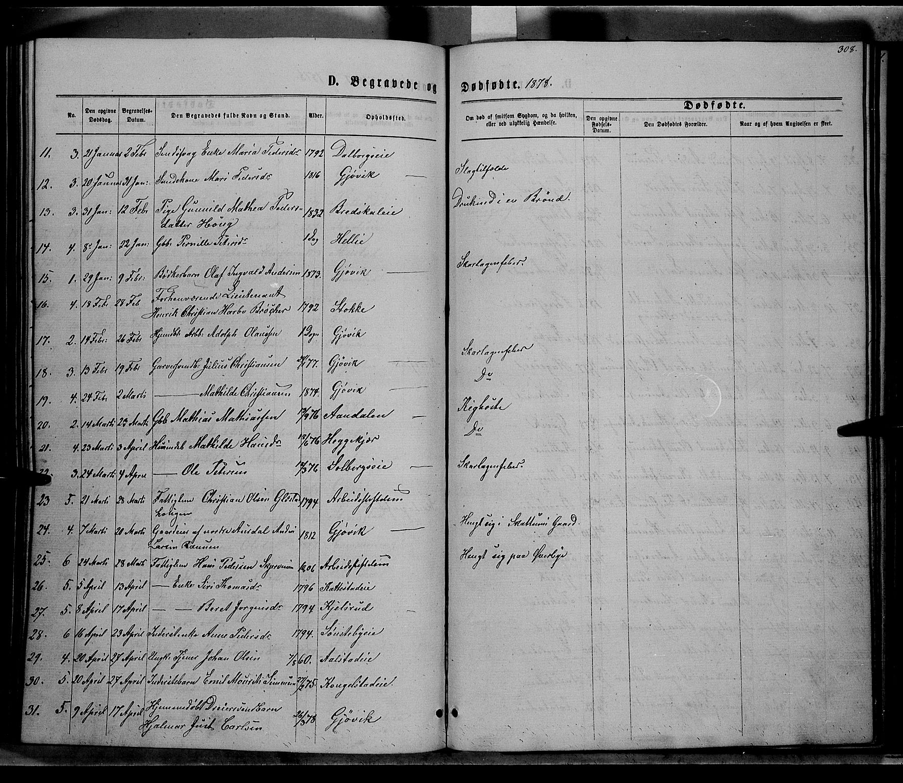 Vardal prestekontor, SAH/PREST-100/H/Ha/Hab/L0006: Parish register (copy) no. 6, 1869-1881, p. 308