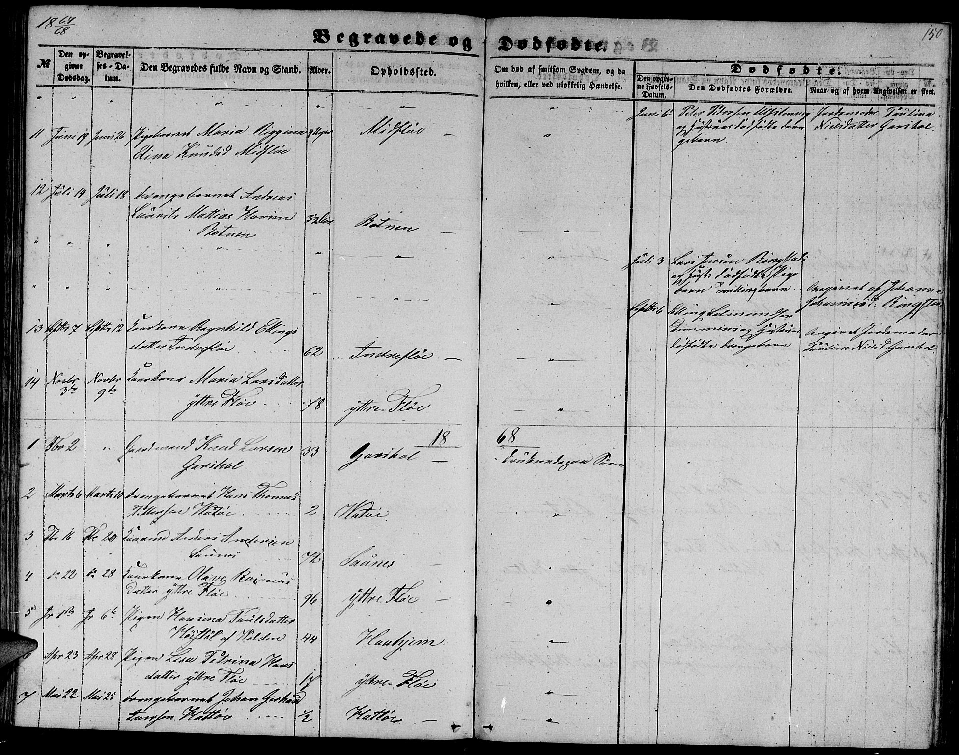 Ministerialprotokoller, klokkerbøker og fødselsregistre - Møre og Romsdal, AV/SAT-A-1454/509/L0111: Parish register (copy) no. 509C01, 1854-1882, p. 150