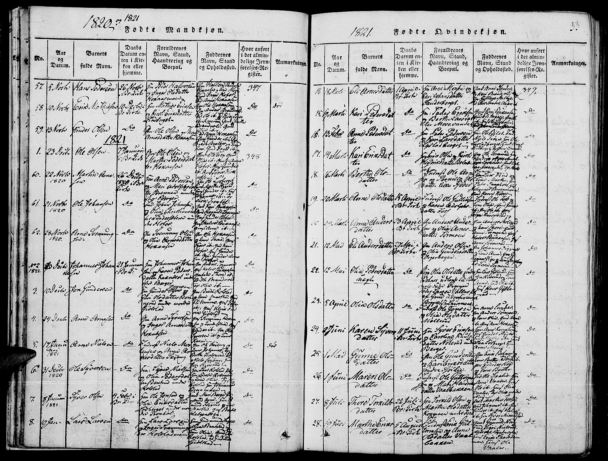 Grue prestekontor, AV/SAH-PREST-036/H/Ha/Hab/L0001: Parish register (copy) no. 1, 1814-1841, p. 33