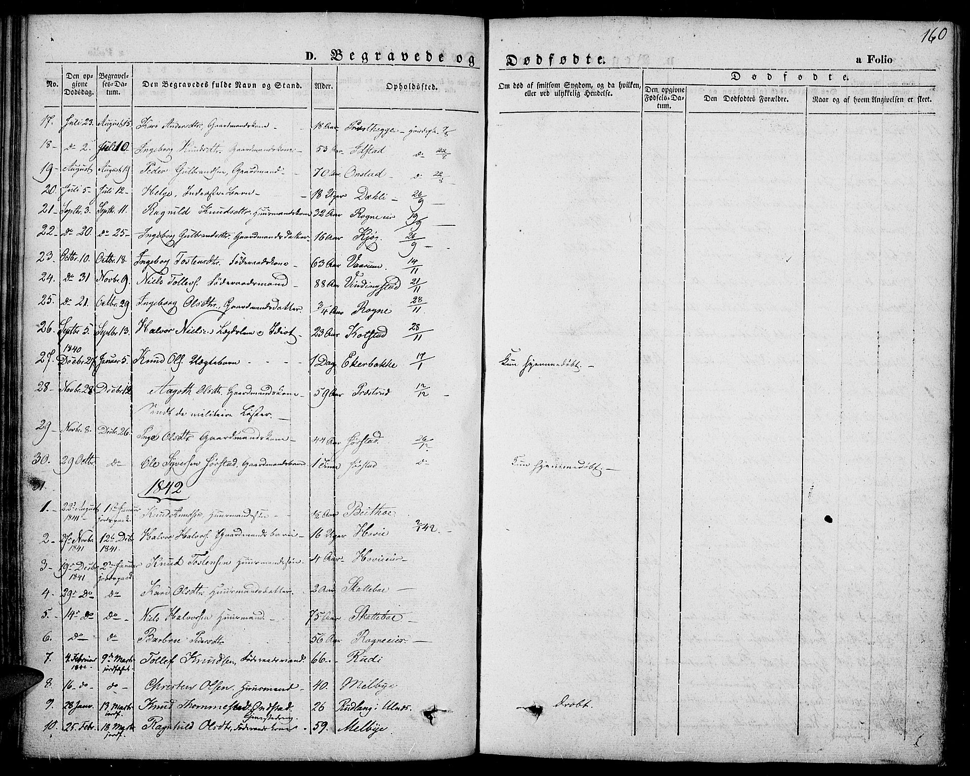 Slidre prestekontor, SAH/PREST-134/H/Ha/Haa/L0004: Parish register (official) no. 4, 1831-1848, p. 160