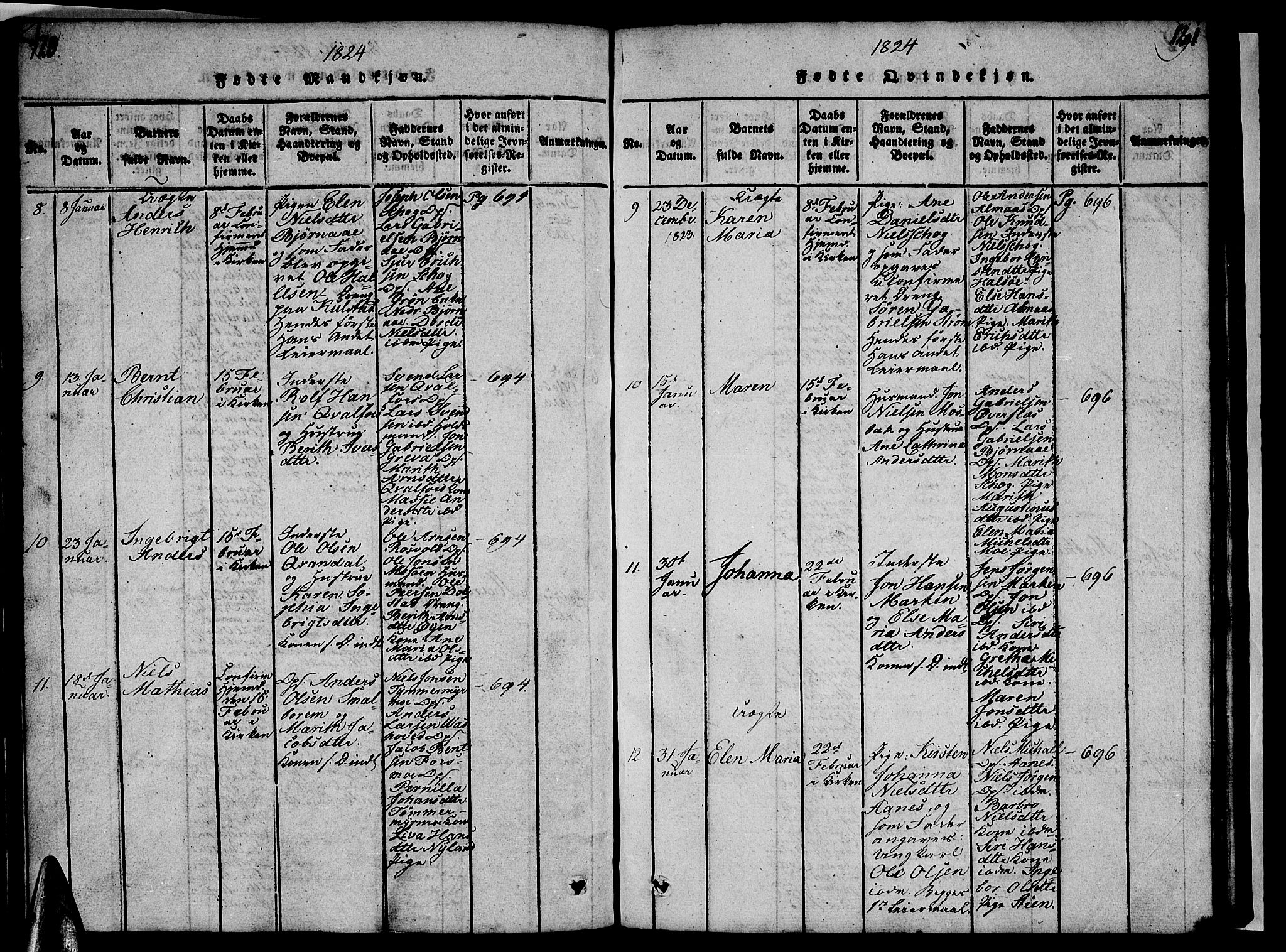 Ministerialprotokoller, klokkerbøker og fødselsregistre - Nordland, AV/SAT-A-1459/820/L0299: Parish register (copy) no. 820C01, 1820-1825, p. 120-121