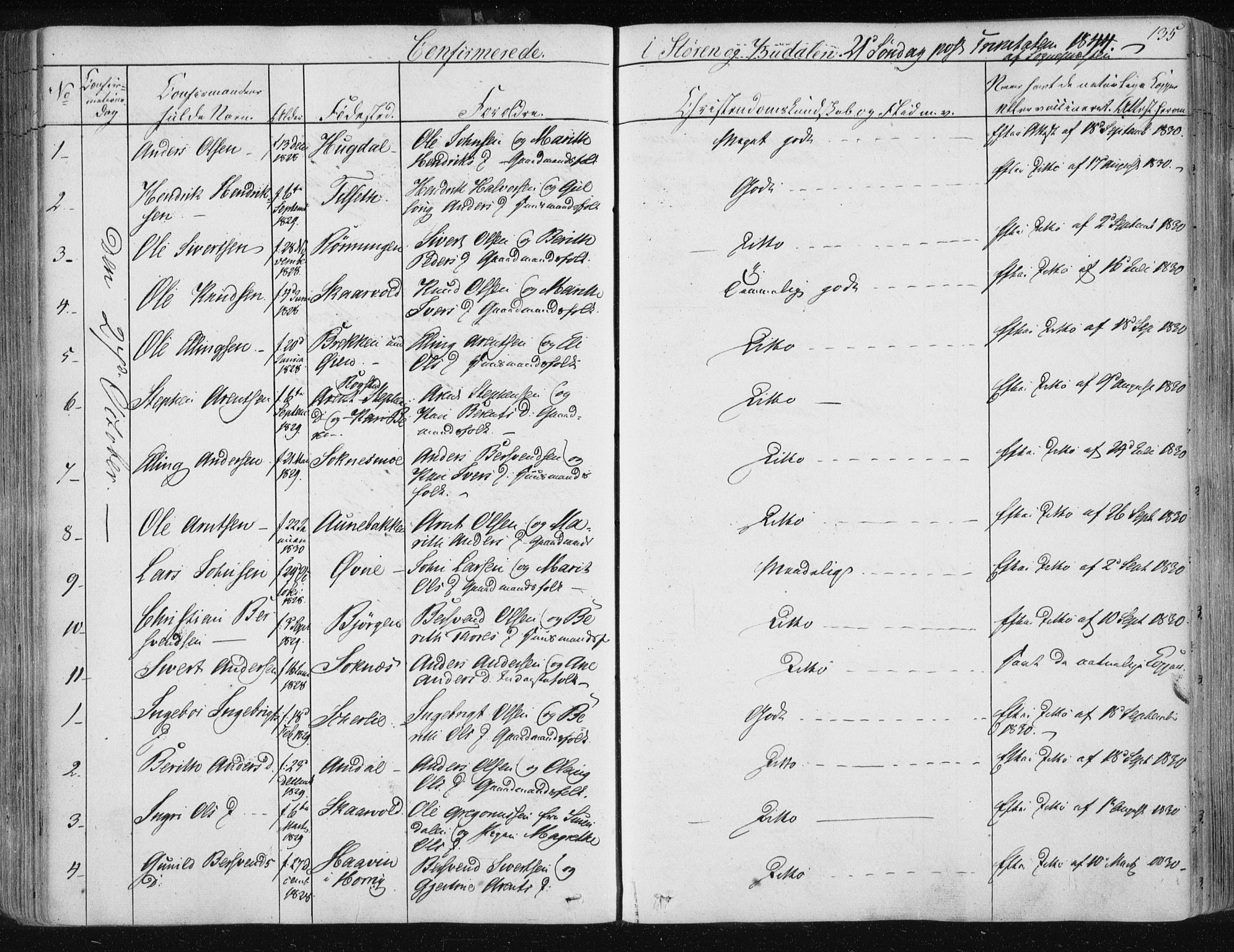 Ministerialprotokoller, klokkerbøker og fødselsregistre - Sør-Trøndelag, SAT/A-1456/687/L0997: Parish register (official) no. 687A05 /1, 1843-1848, p. 135