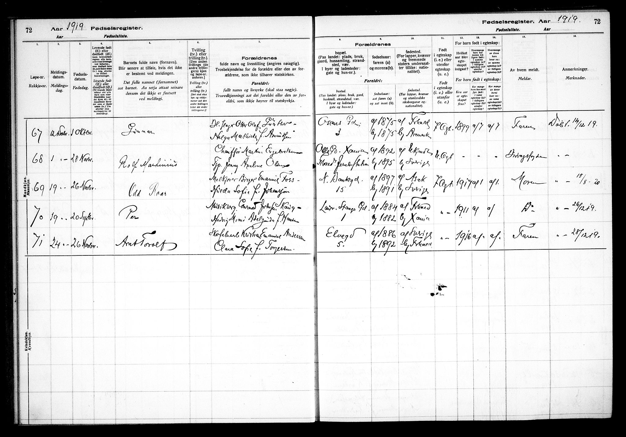 Halden prestekontor Kirkebøker, AV/SAO-A-10909/J/Ja/L0001: Birth register no. I 1, 1916-1925, p. 72