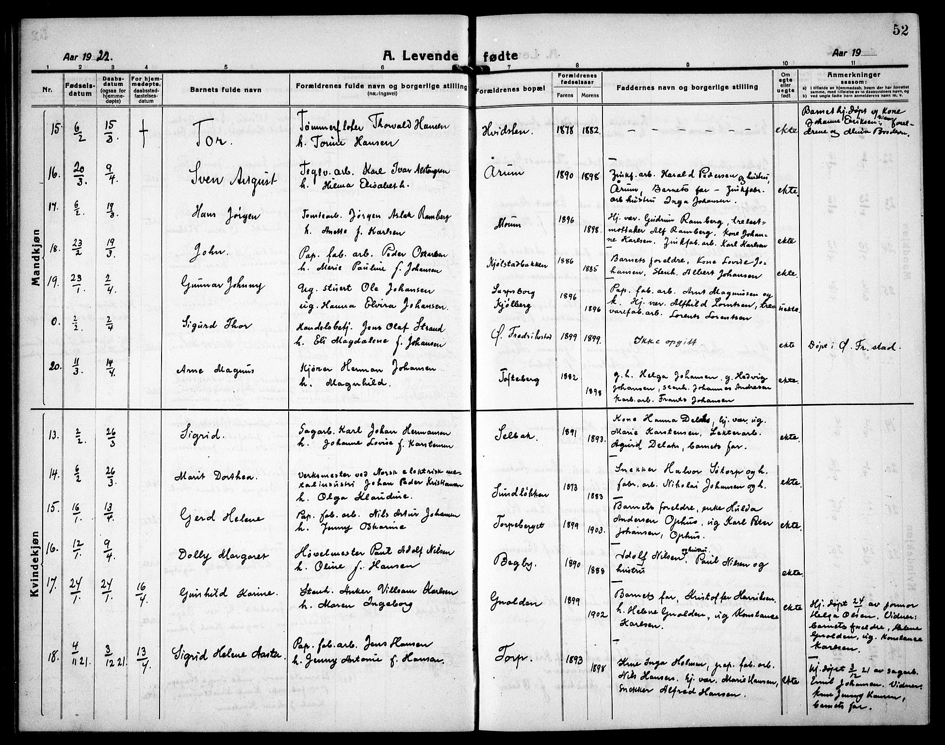 Borge prestekontor Kirkebøker, SAO/A-10903/G/Ga/L0003: Parish register (copy) no. I 3, 1918-1939, p. 52