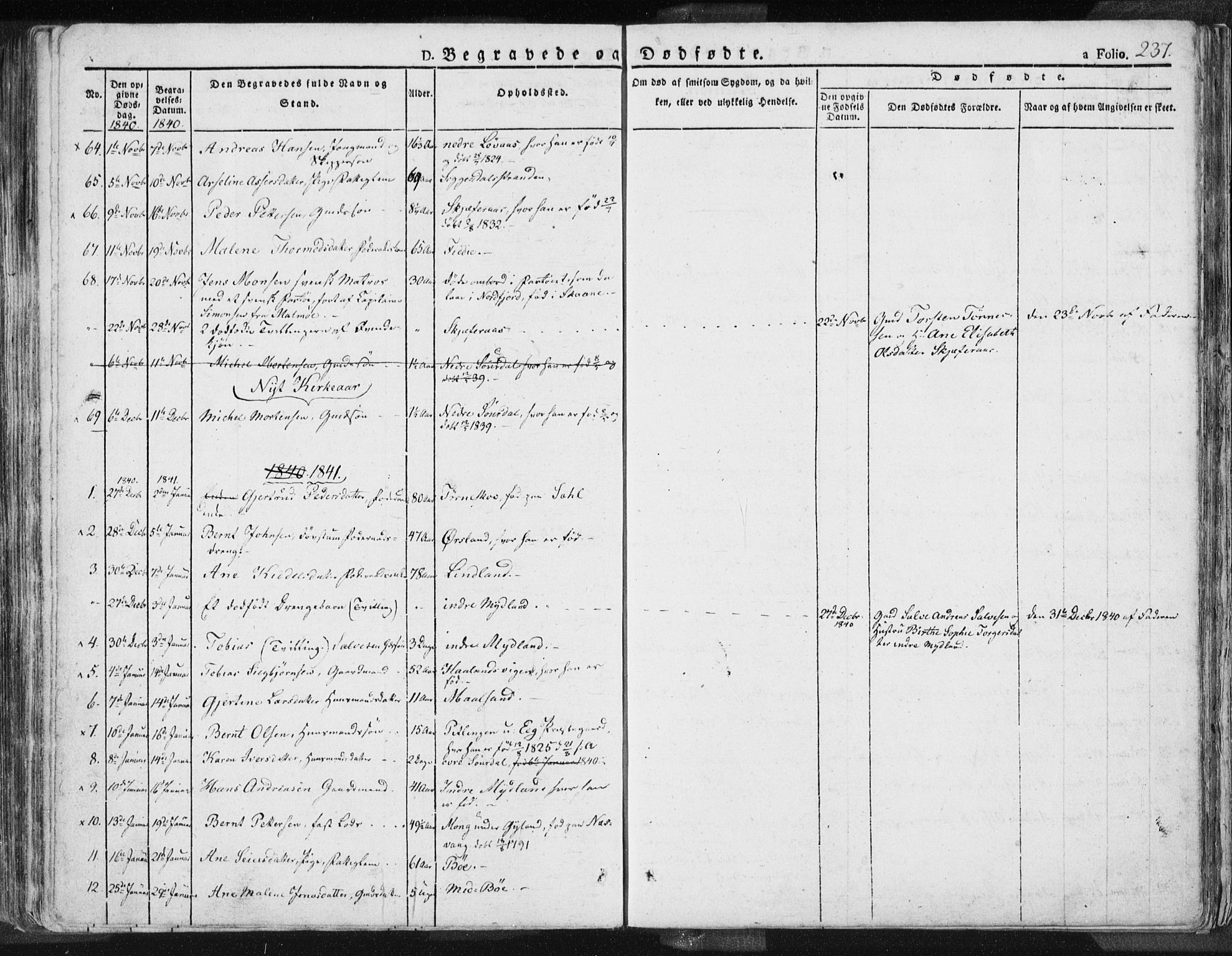 Sokndal sokneprestkontor, SAST/A-101808: Parish register (official) no. A 7.1, 1826-1842, p. 237