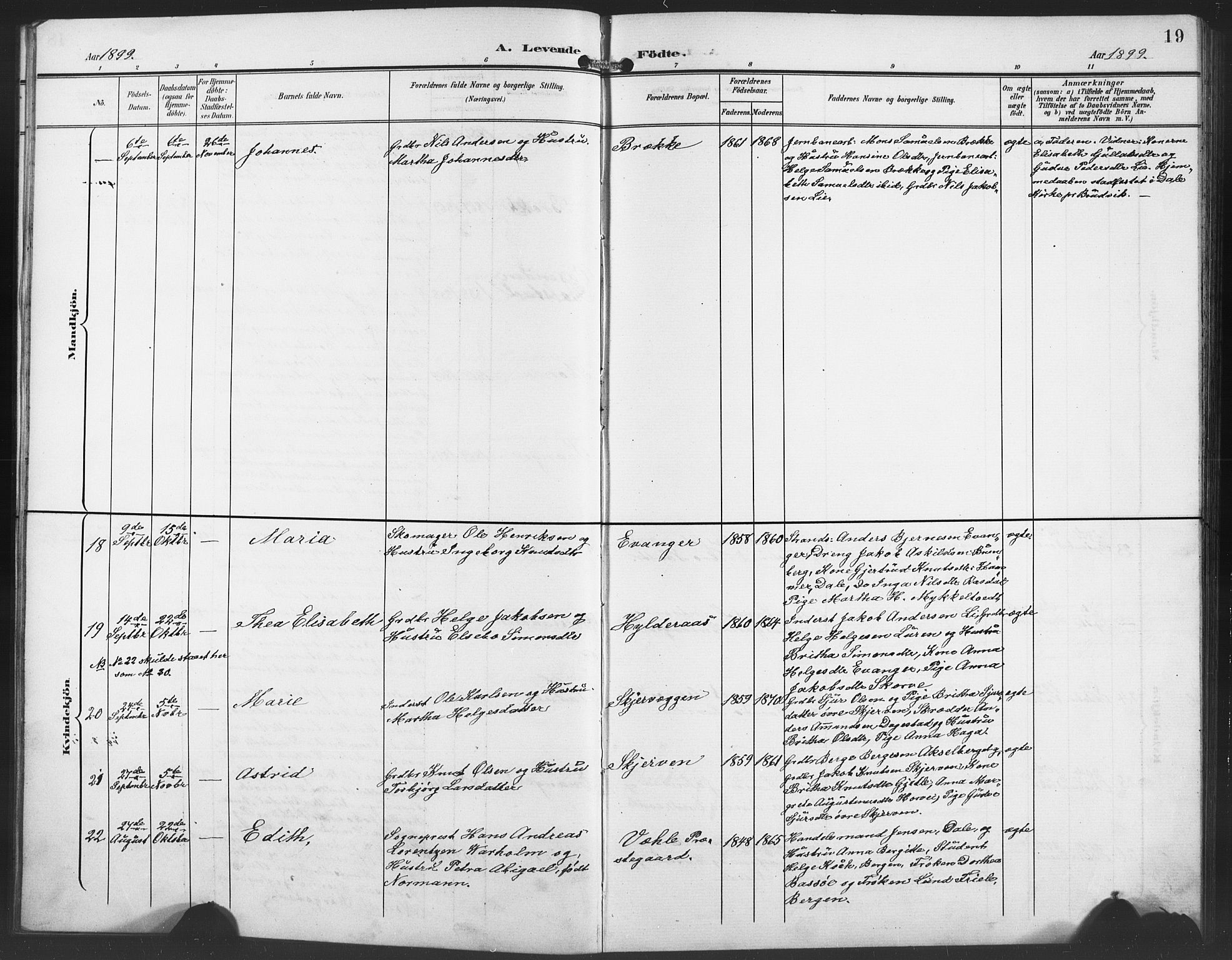 Evanger sokneprestembete, AV/SAB-A-99924: Parish register (copy) no. A 5, 1897-1917, p. 19