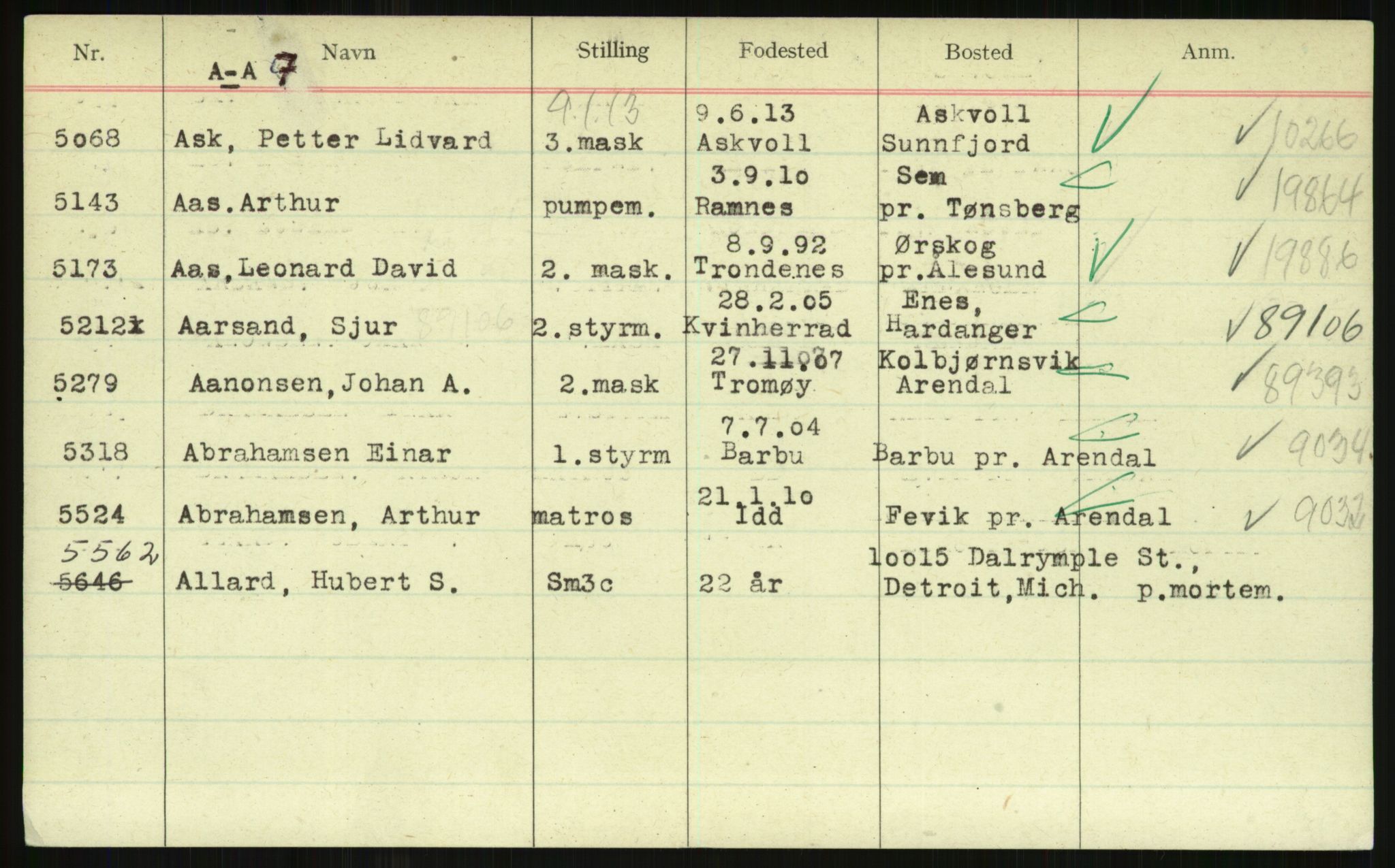 Direktoratet for sjømenn, RA/S-3545/G/Gi/L0002: Kartotek over krigsdekorasjoner tildelt under krigen til nordmenn, 1940-1945, p. 1