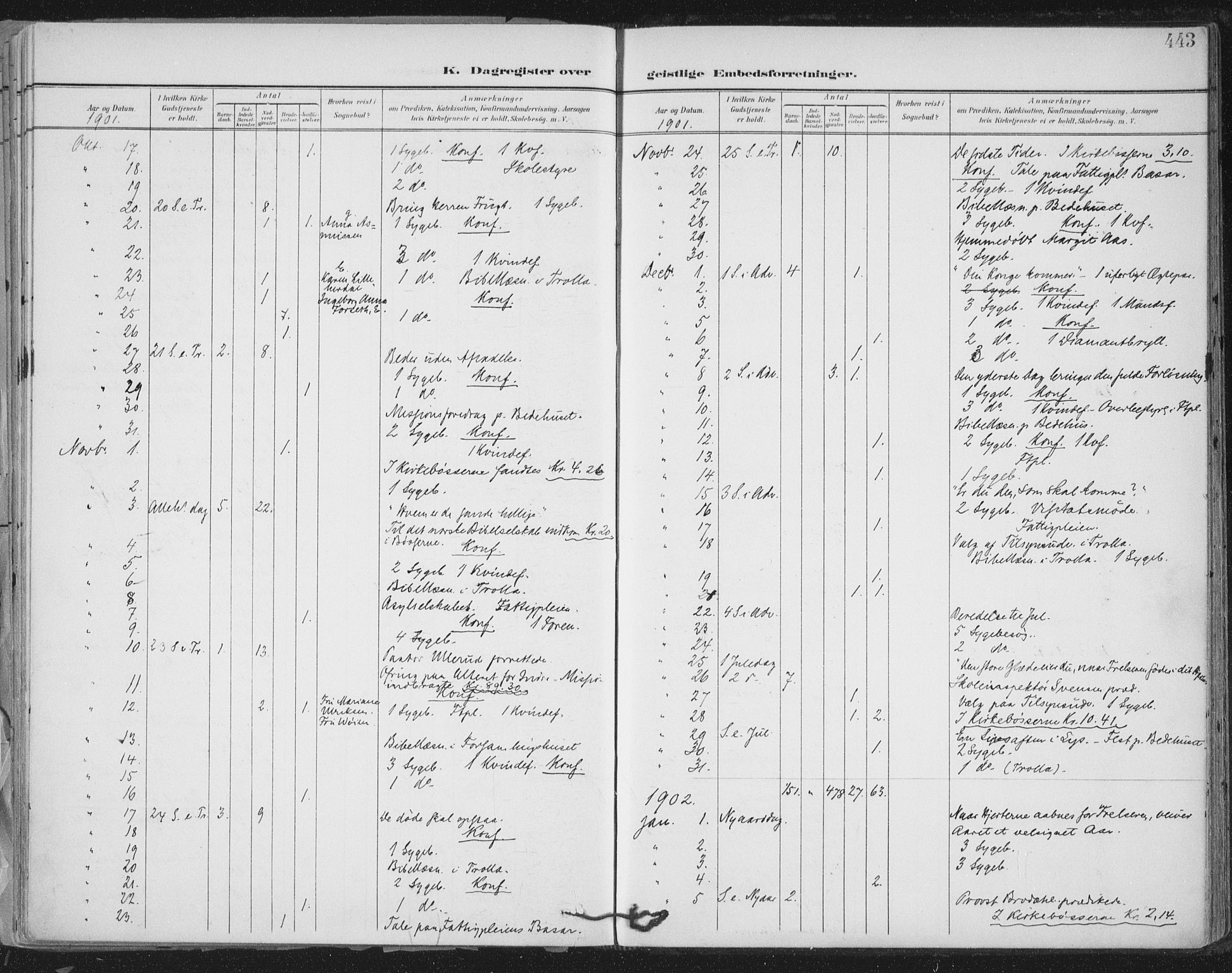 Ministerialprotokoller, klokkerbøker og fødselsregistre - Sør-Trøndelag, SAT/A-1456/603/L0167: Parish register (official) no. 603A06, 1896-1932, p. 443
