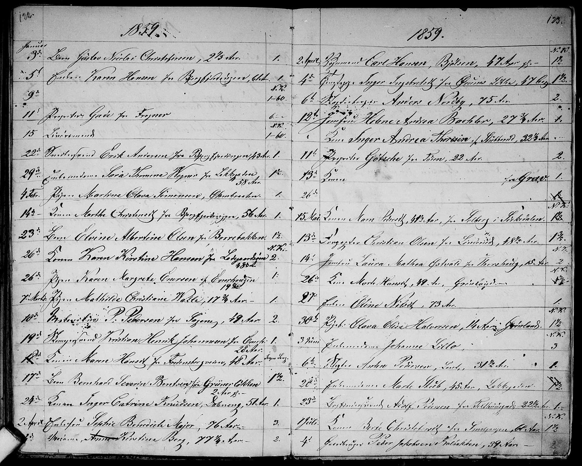 Aker prestekontor kirkebøker, SAO/A-10861/G/L0012: Parish register (copy) no. 12, 1846-1860, p. 122-123