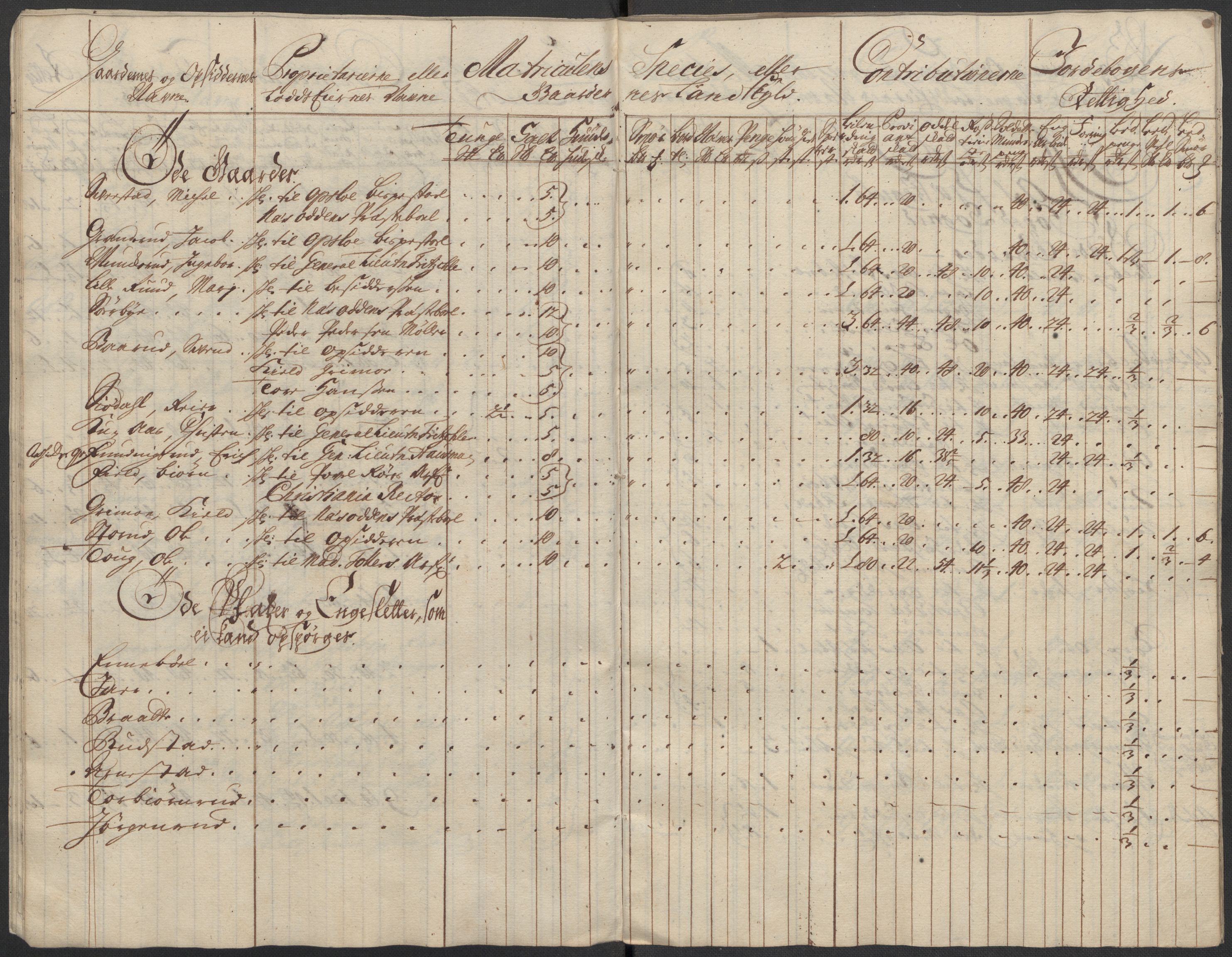 Rentekammeret inntil 1814, Reviderte regnskaper, Fogderegnskap, AV/RA-EA-4092/R10/L0451: Fogderegnskap Aker og Follo, 1713-1714, p. 60