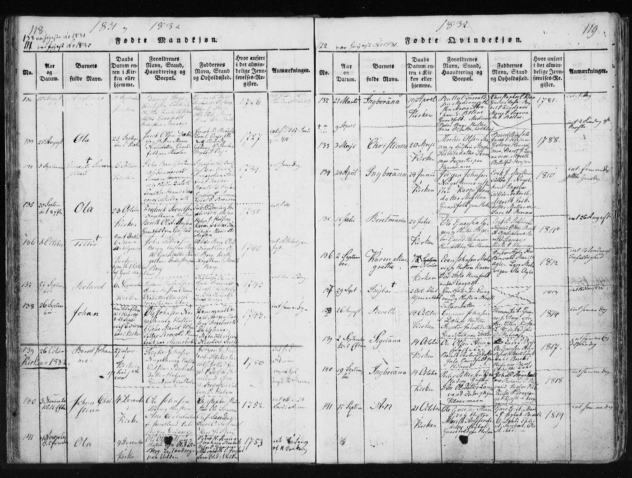Ministerialprotokoller, klokkerbøker og fødselsregistre - Nord-Trøndelag, SAT/A-1458/749/L0469: Parish register (official) no. 749A03, 1817-1857, p. 118-119