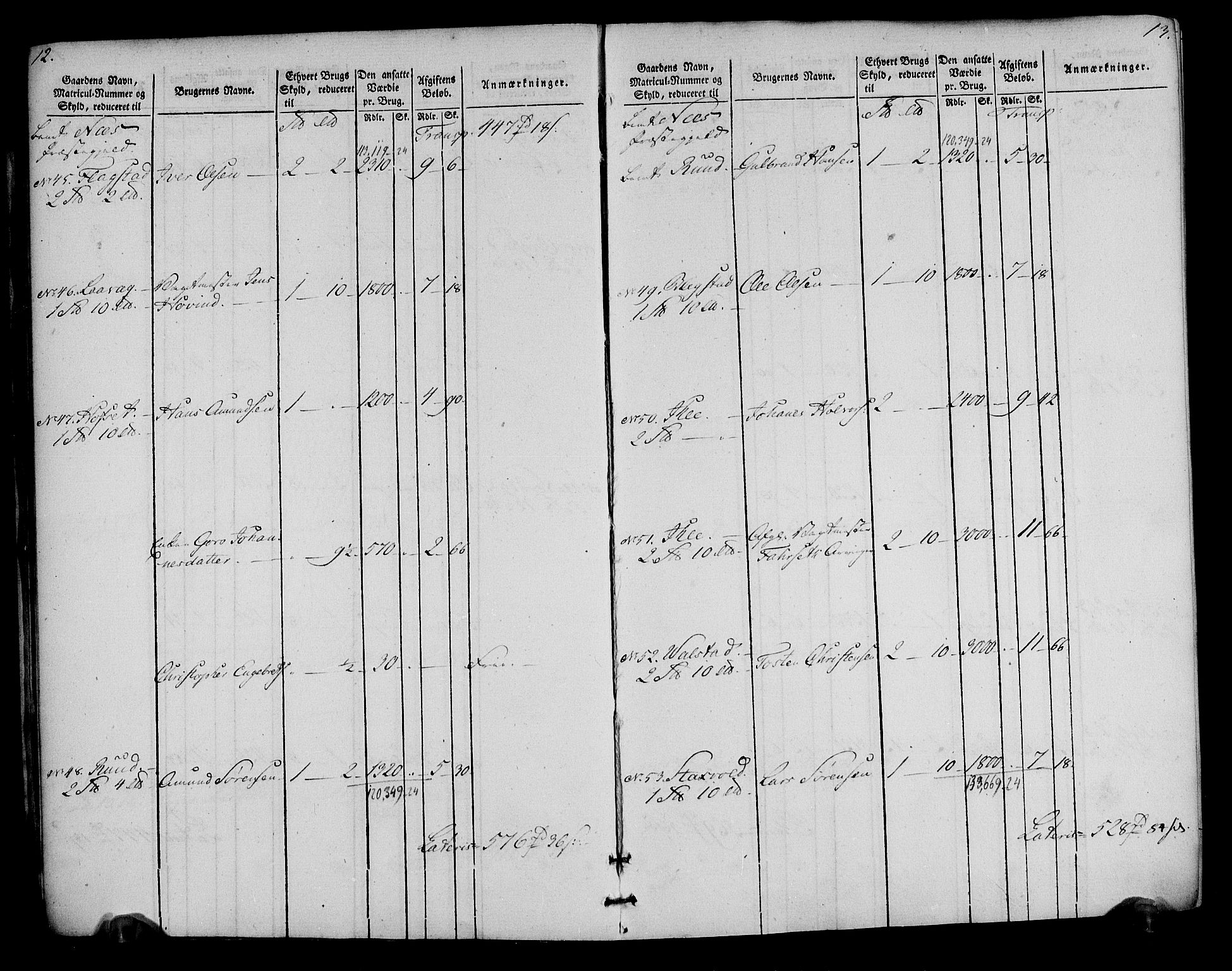 Rentekammeret inntil 1814, Realistisk ordnet avdeling, AV/RA-EA-4070/N/Ne/Nea/L0023: Øvre Romerike fogderi. Oppebørselsregister, 1803-1804, p. 8