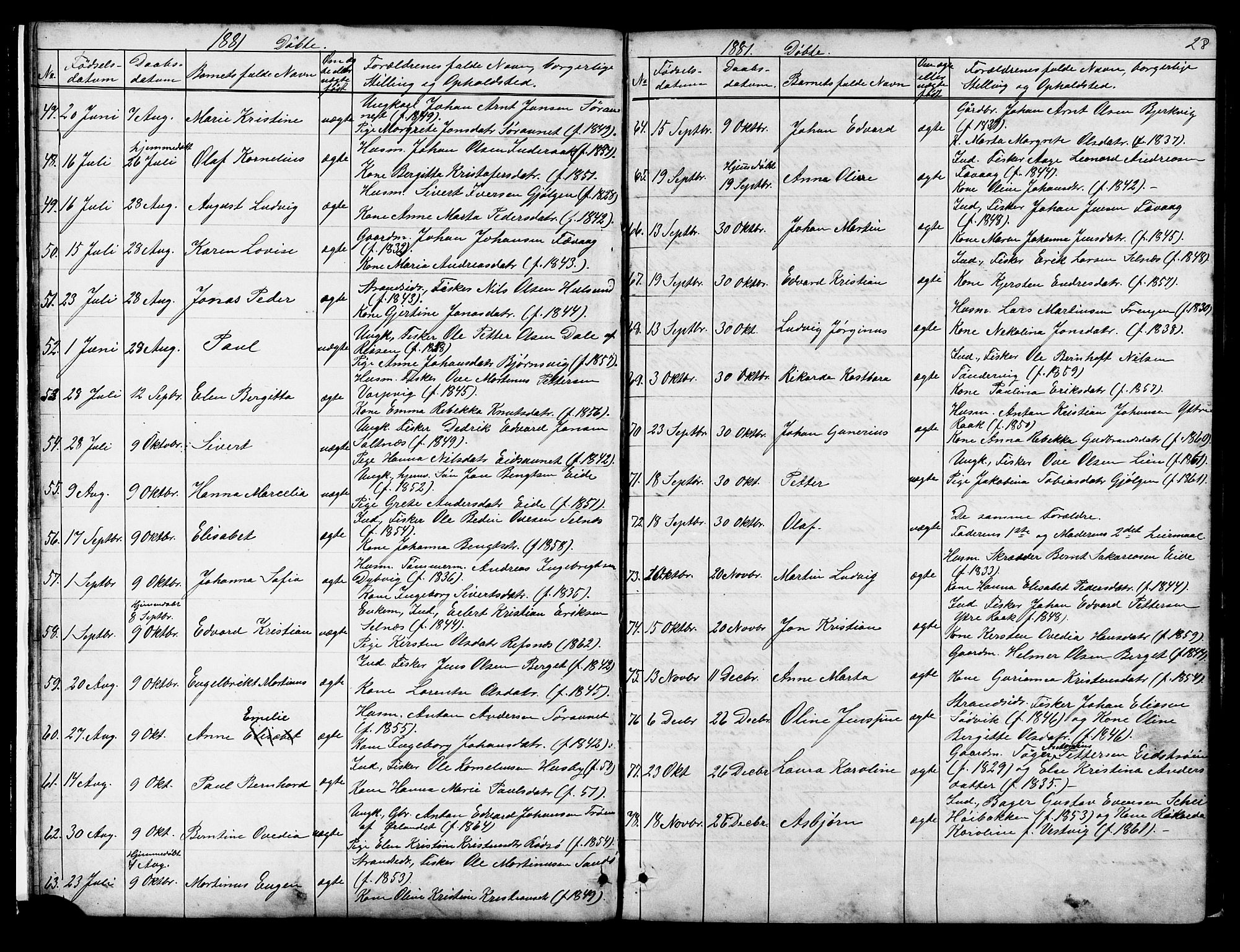Ministerialprotokoller, klokkerbøker og fødselsregistre - Sør-Trøndelag, SAT/A-1456/653/L0657: Parish register (copy) no. 653C01, 1866-1893, p. 28