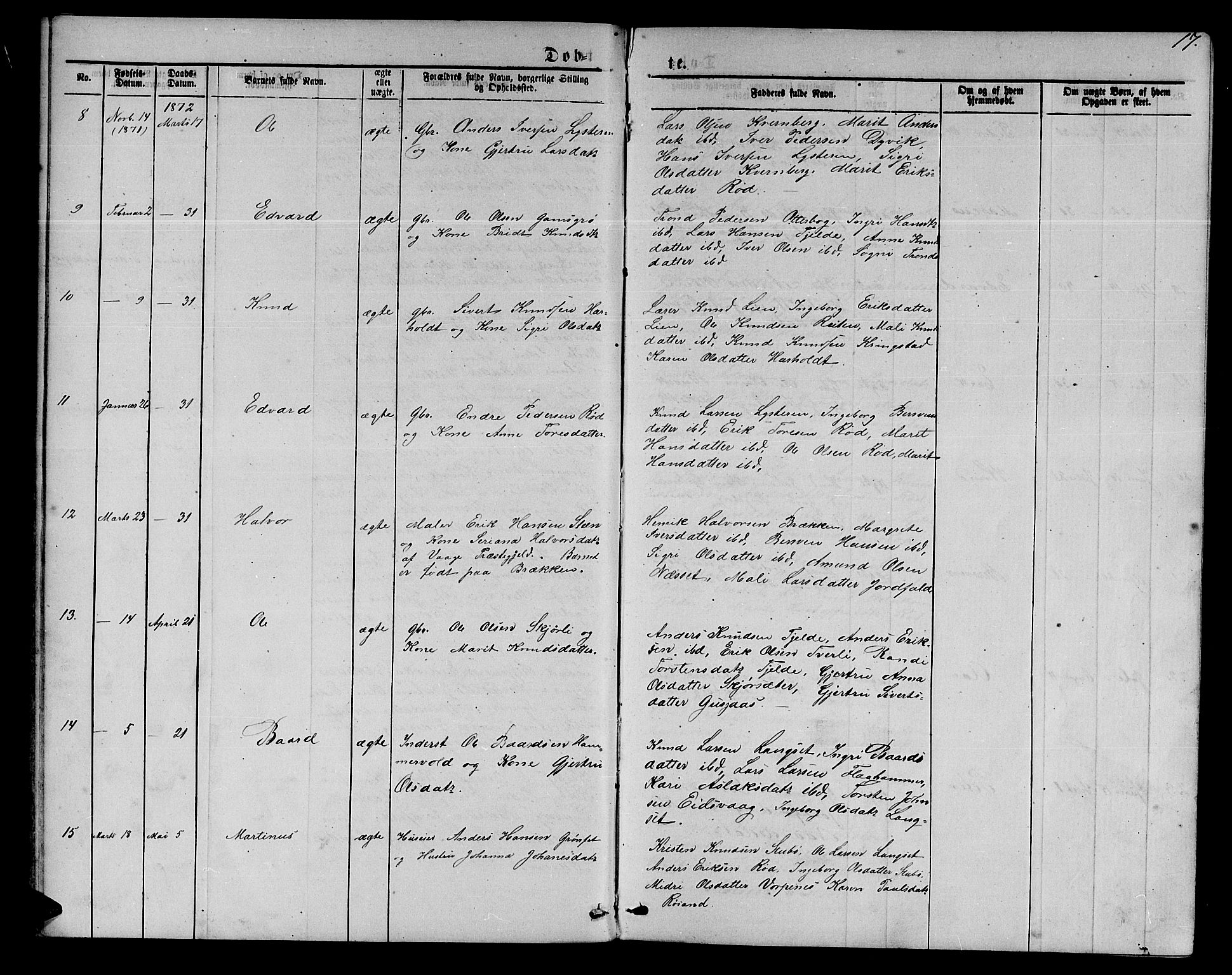 Ministerialprotokoller, klokkerbøker og fødselsregistre - Møre og Romsdal, AV/SAT-A-1454/551/L0630: Parish register (copy) no. 551C02, 1867-1885, p. 17