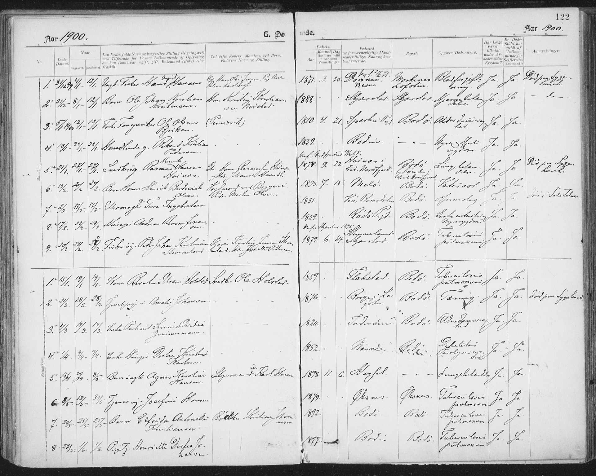 Ministerialprotokoller, klokkerbøker og fødselsregistre - Nordland, SAT/A-1459/801/L0012: Parish register (official) no. 801A12, 1900-1916, p. 122