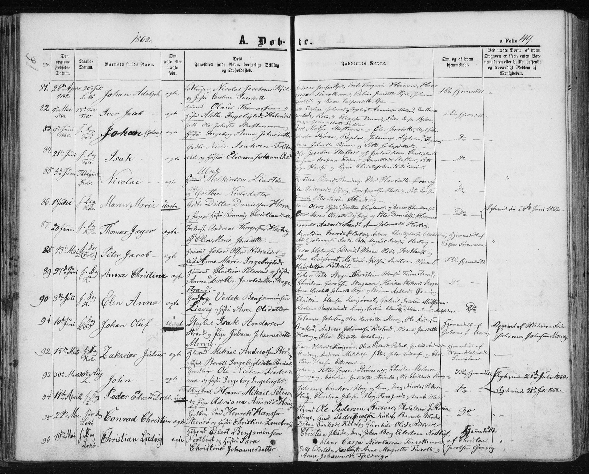 Ministerialprotokoller, klokkerbøker og fødselsregistre - Nord-Trøndelag, SAT/A-1458/780/L0641: Parish register (official) no. 780A06, 1857-1874, p. 49